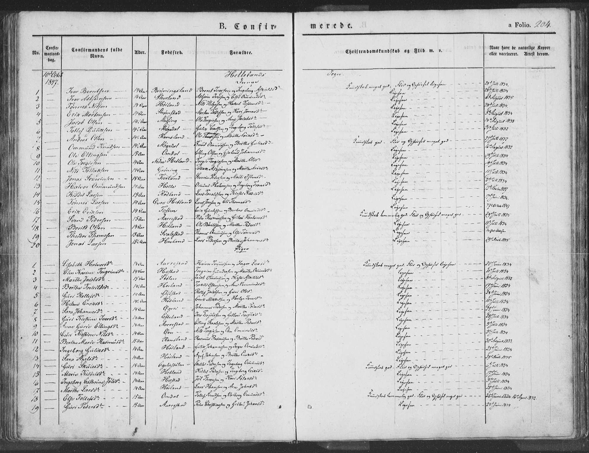 Helleland sokneprestkontor, AV/SAST-A-101810: Parish register (official) no. A 6.1, 1834-1863, p. 204