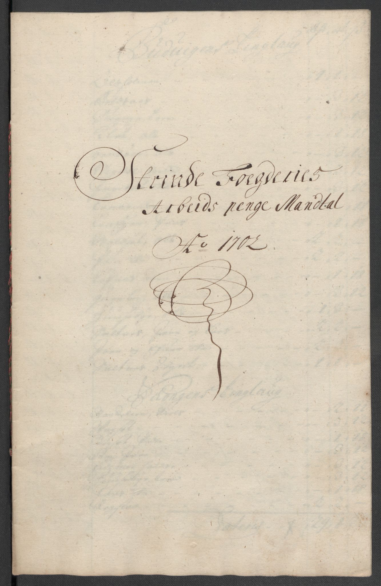 Rentekammeret inntil 1814, Reviderte regnskaper, Fogderegnskap, RA/EA-4092/R61/L4108: Fogderegnskap Strinda og Selbu, 1701-1703, p. 207