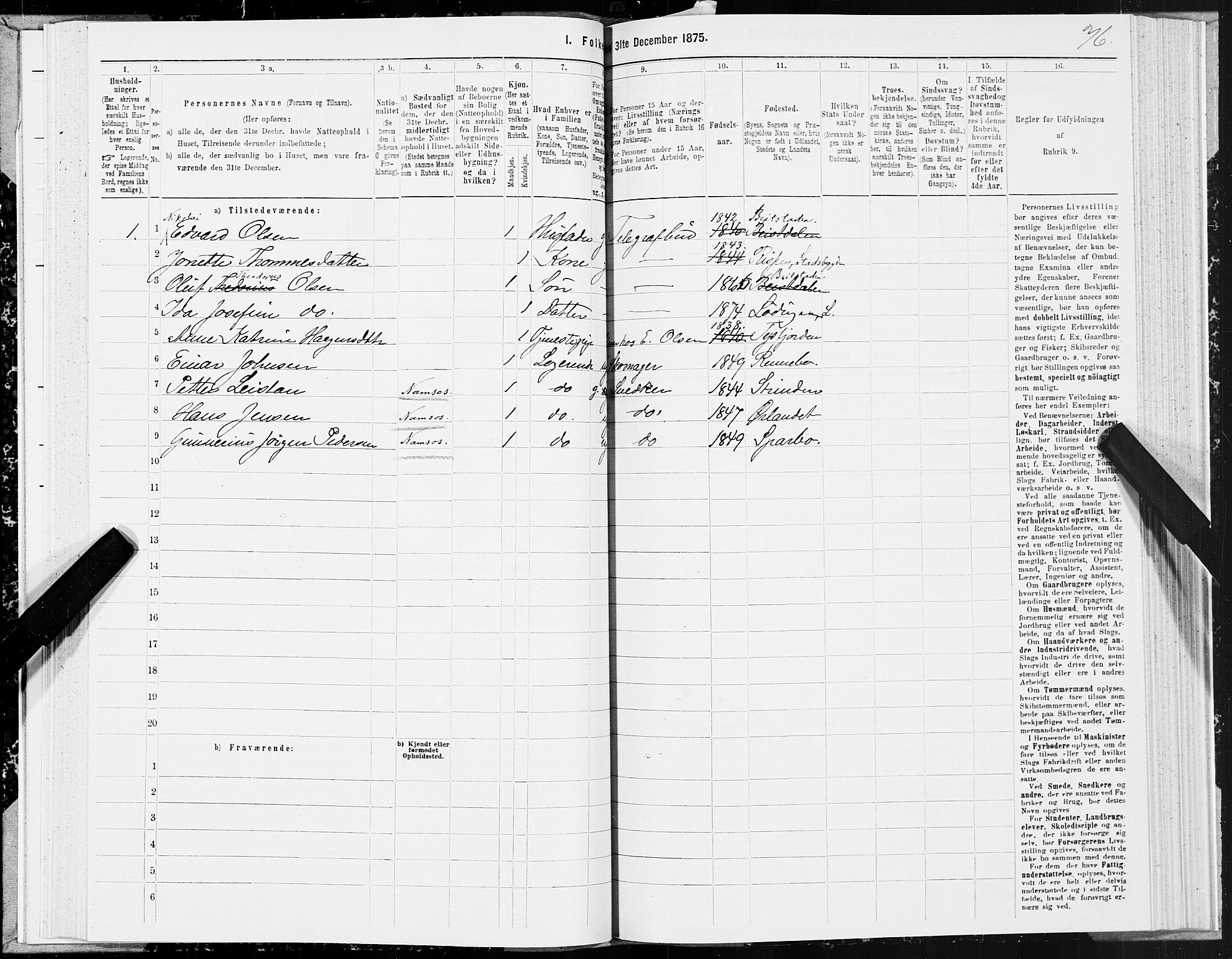 SAT, 1875 census for 1851P Lødingen, 1875, p. 2076