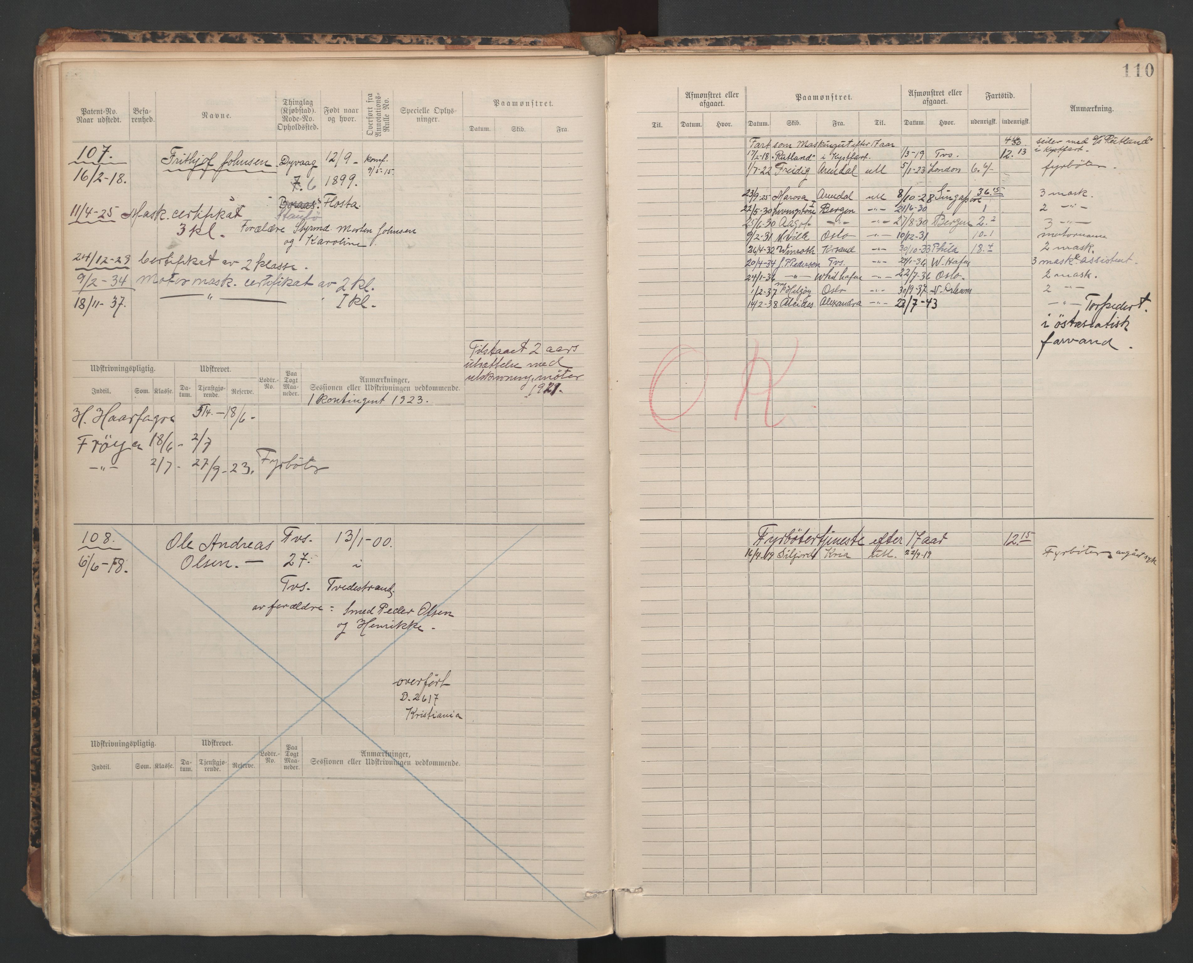 Tvedestrand mønstringskrets, AV/SAK-2031-0011/F/Fb/L0023: Hovedrulle B nr 1-194, U-39, 1899-1936, p. 60