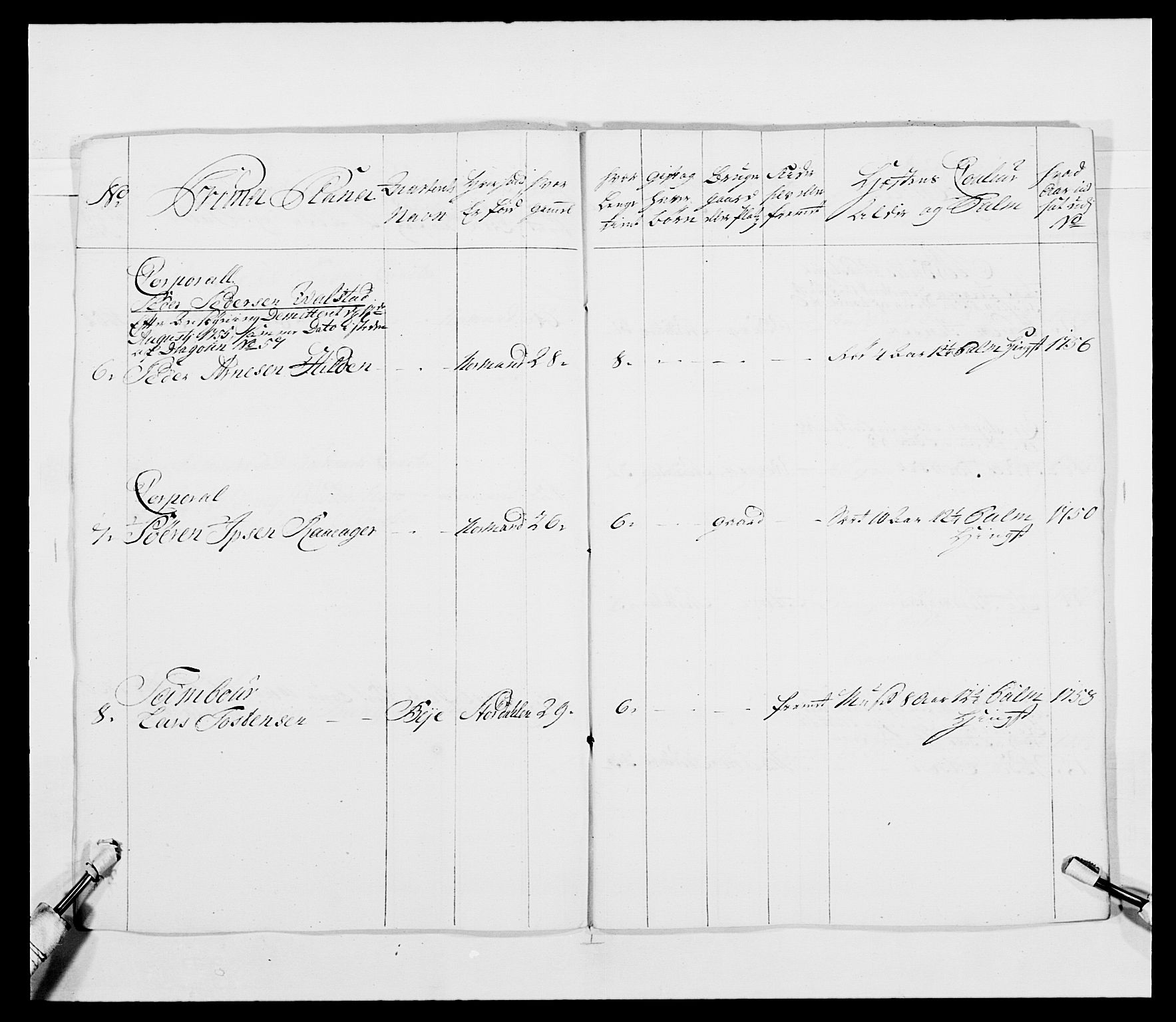 Kommanderende general (KG I) med Det norske krigsdirektorium, AV/RA-EA-5419/E/Ea/L0482: Nordafjelske dragonregiment, 1718-1761, p. 230
