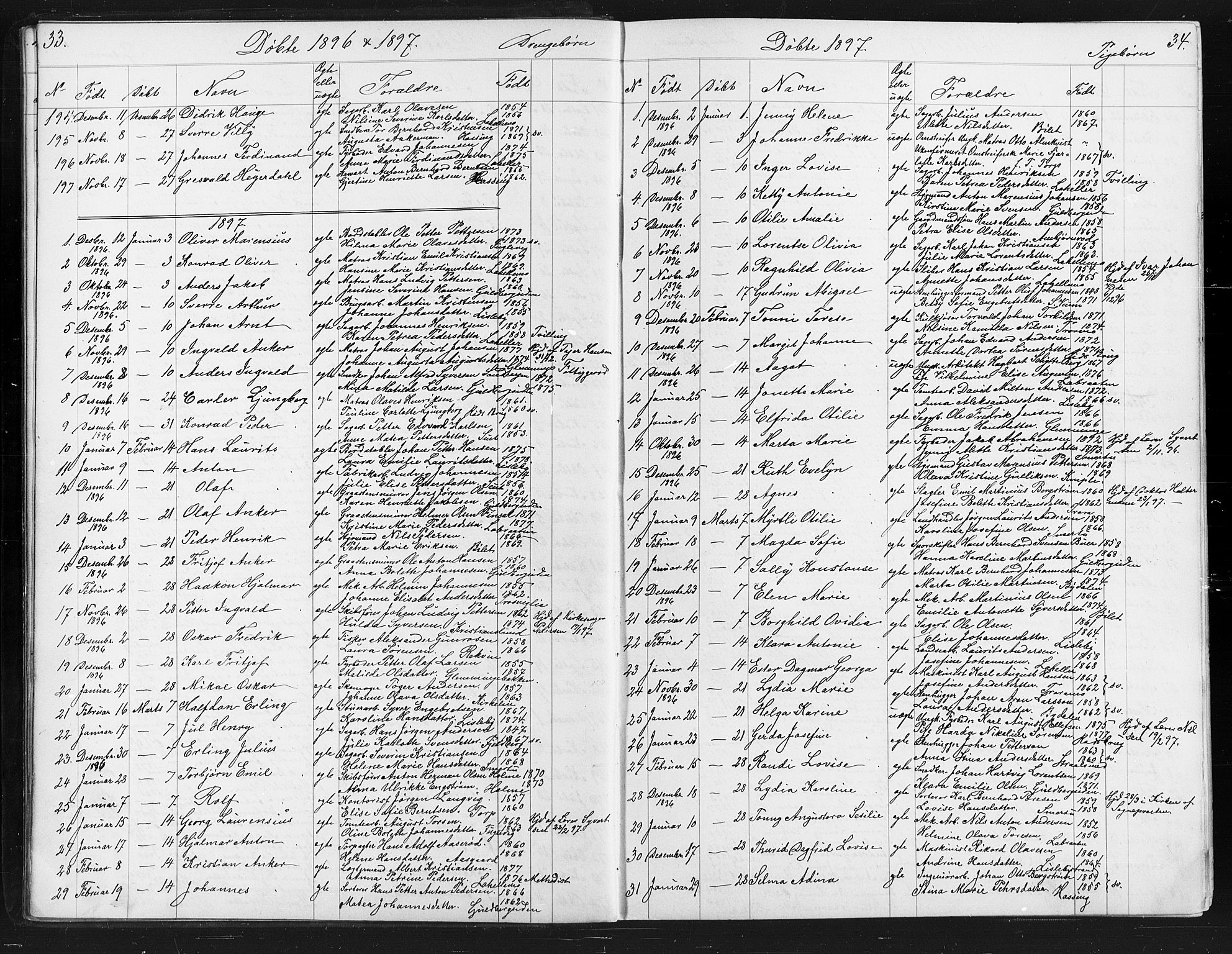 Glemmen prestekontor Kirkebøker, SAO/A-10908/G/Ga/L0006: Parish register (copy) no. 6, 1894-1908, p. 33-34