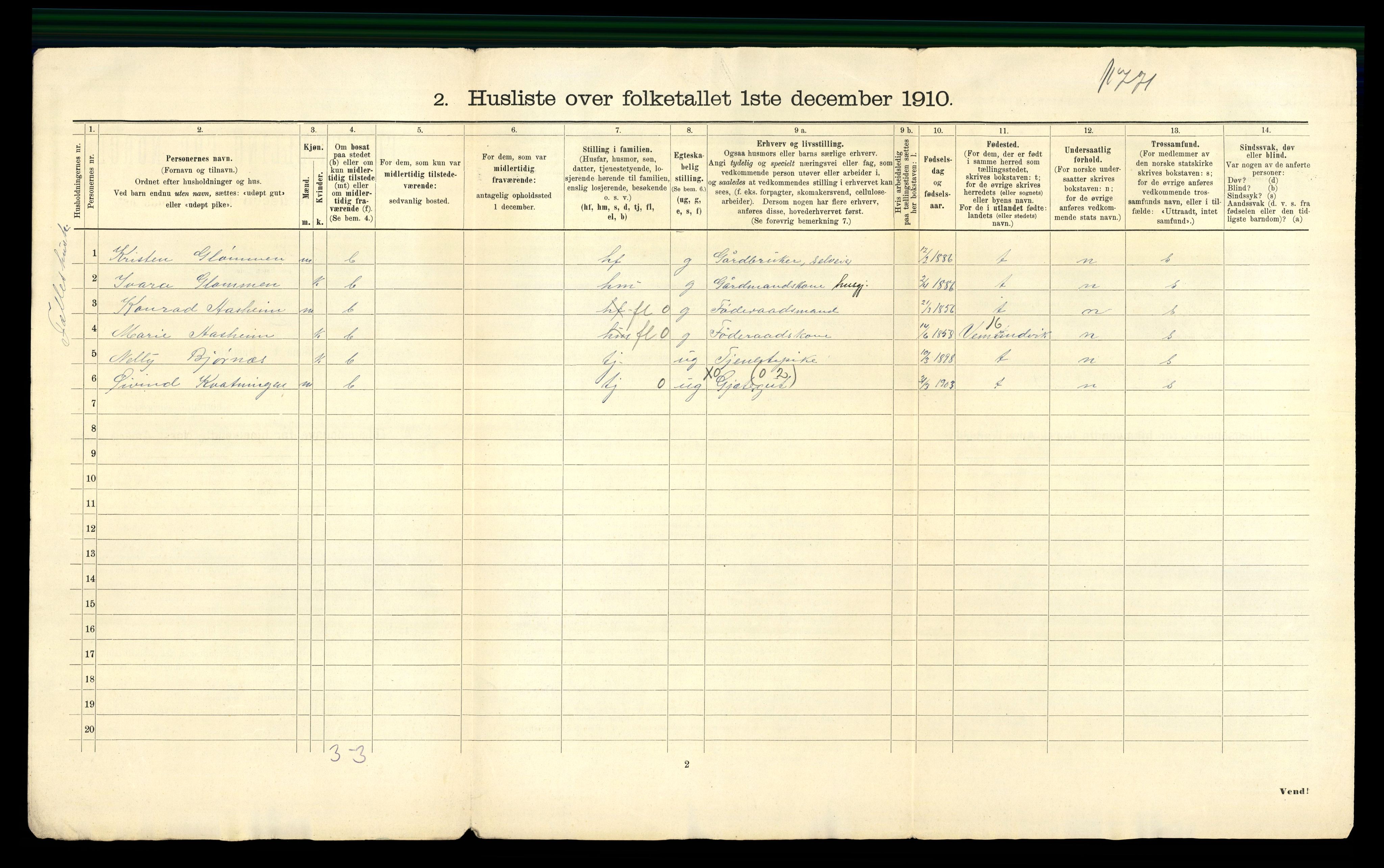 RA, 1910 census for Overhalla, 1910, p. 30