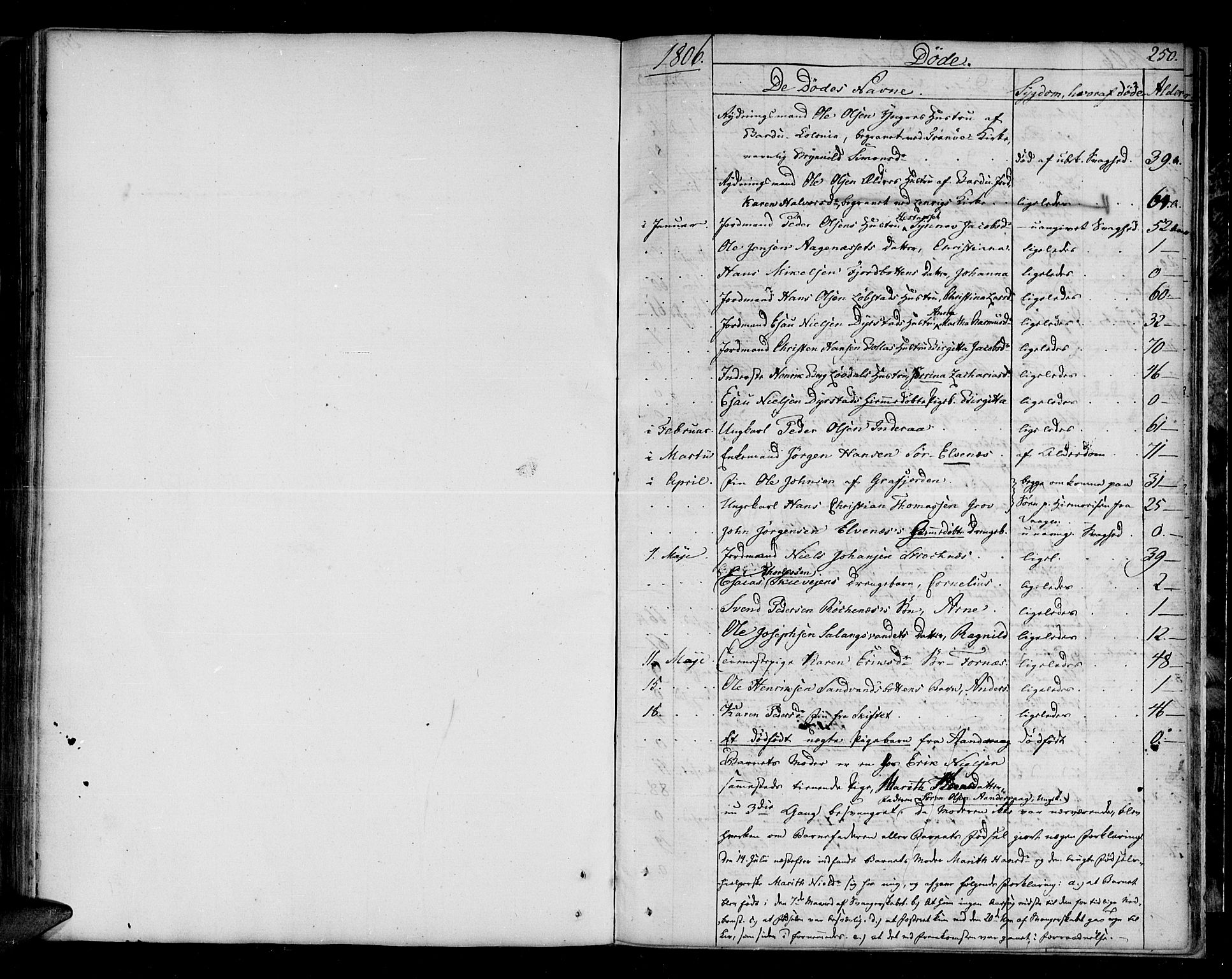 Ibestad sokneprestembete, SATØ/S-0077/H/Ha/Haa/L0004kirke: Parish register (official) no. 4, 1801-1824, p. 250