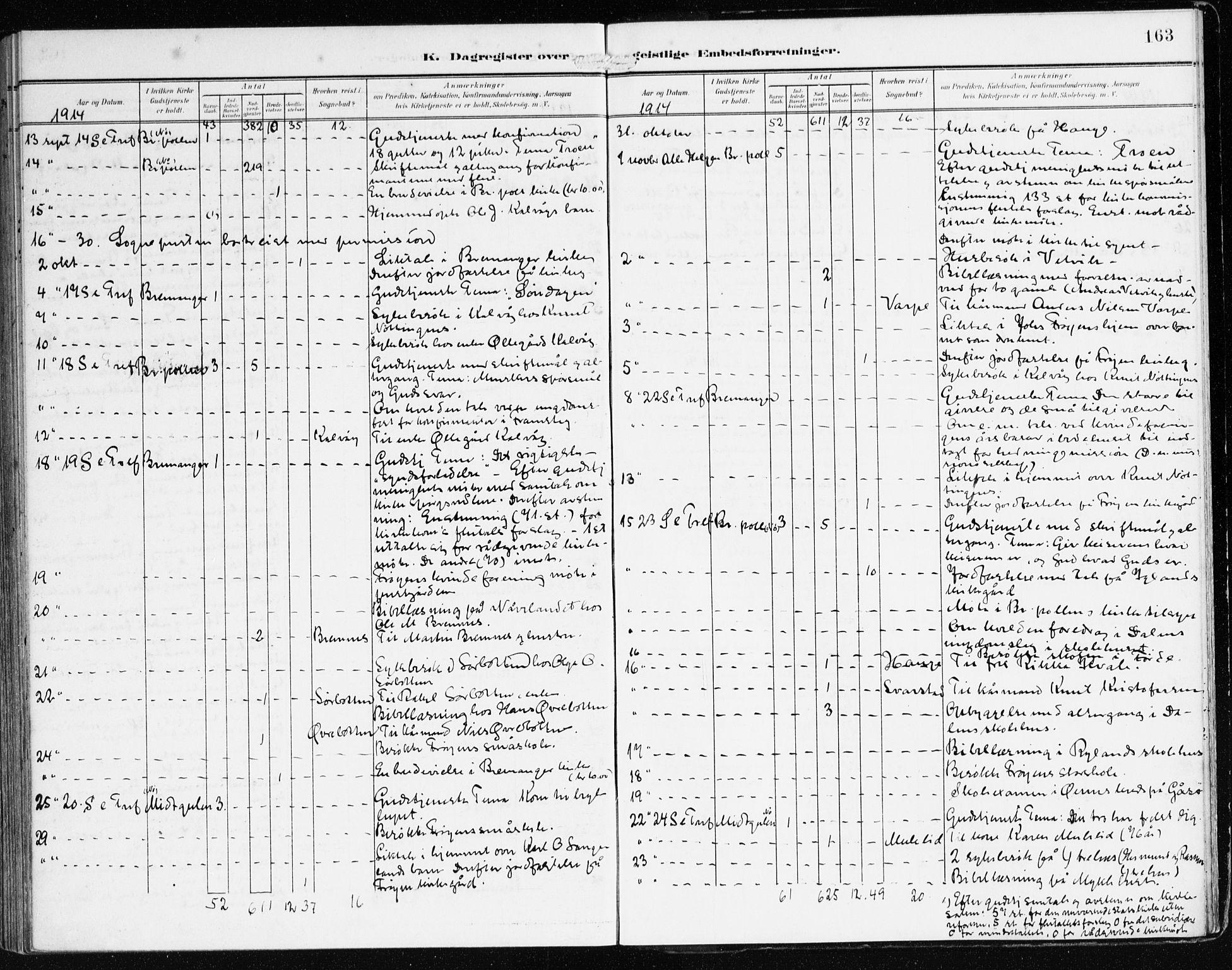 Bremanger sokneprestembete, AV/SAB-A-82201/H/Haa/Haab/L0003: Parish register (official) no. B 3, 1908-1925, p. 163