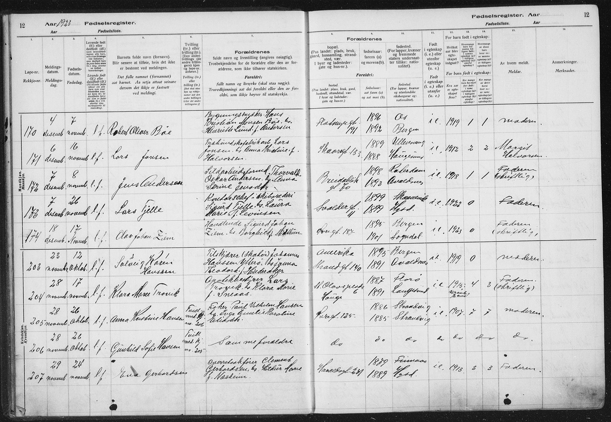 Haugesund sokneprestkontor, AV/SAST-A -101863/I/Id/L0005: Birth register no. 3, 1923-1929, p. 12