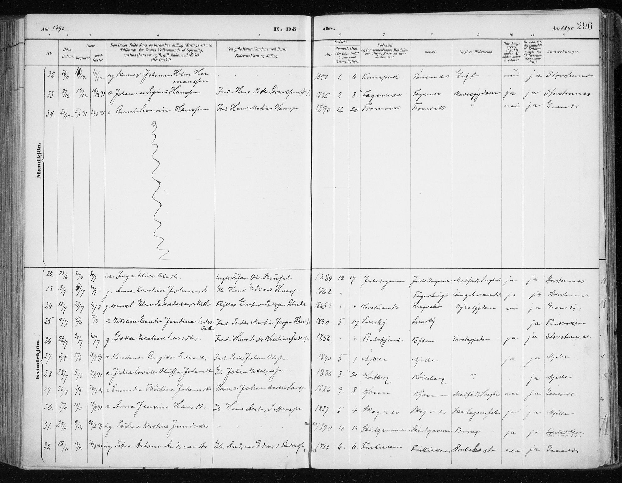 Tromsøysund sokneprestkontor, AV/SATØ-S-1304/G/Ga/L0005kirke: Parish register (official) no. 5, 1888-1896, p. 296