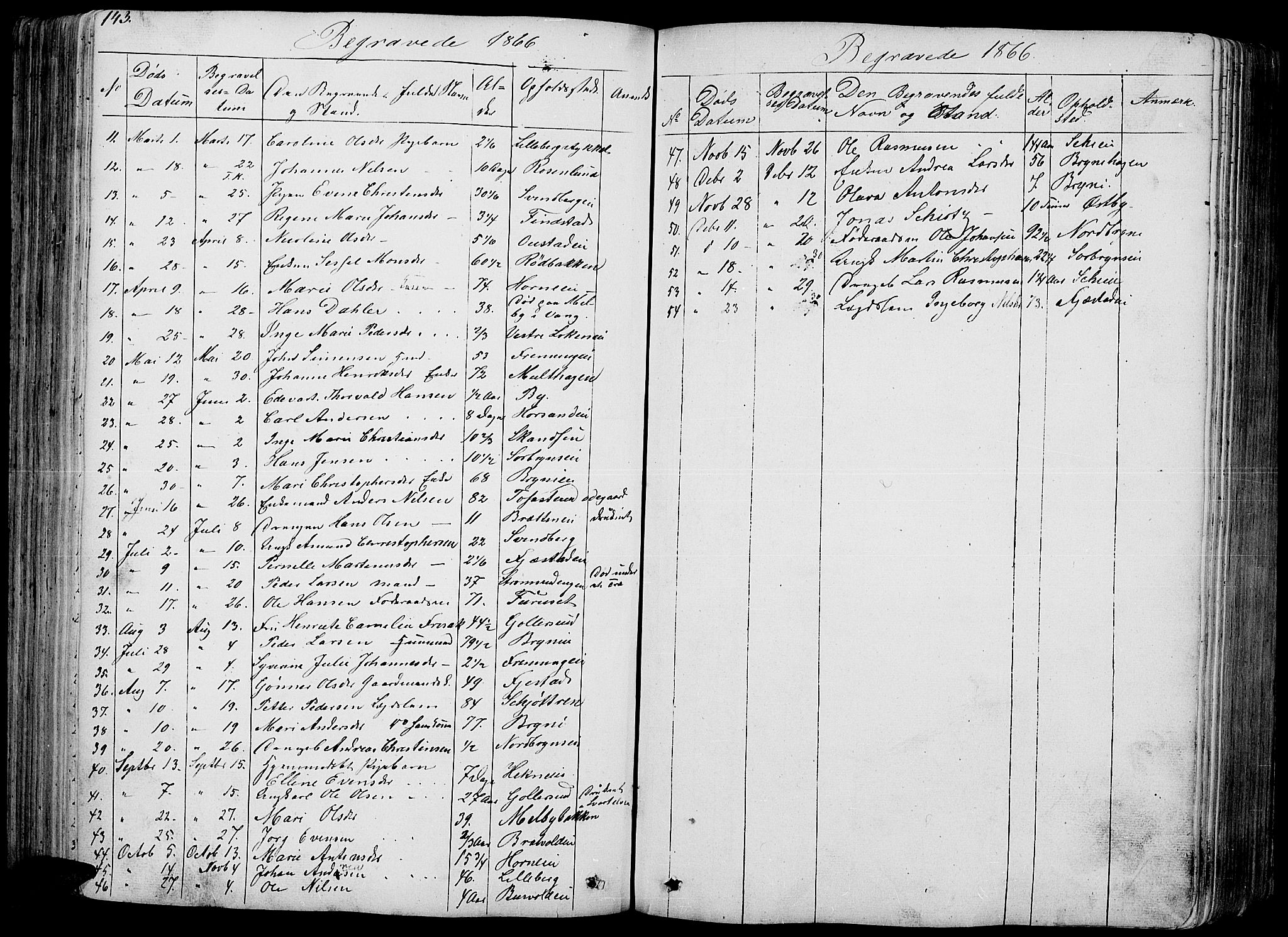 Romedal prestekontor, SAH/PREST-004/L/L0009: Parish register (copy) no. 9, 1846-1866, p. 143