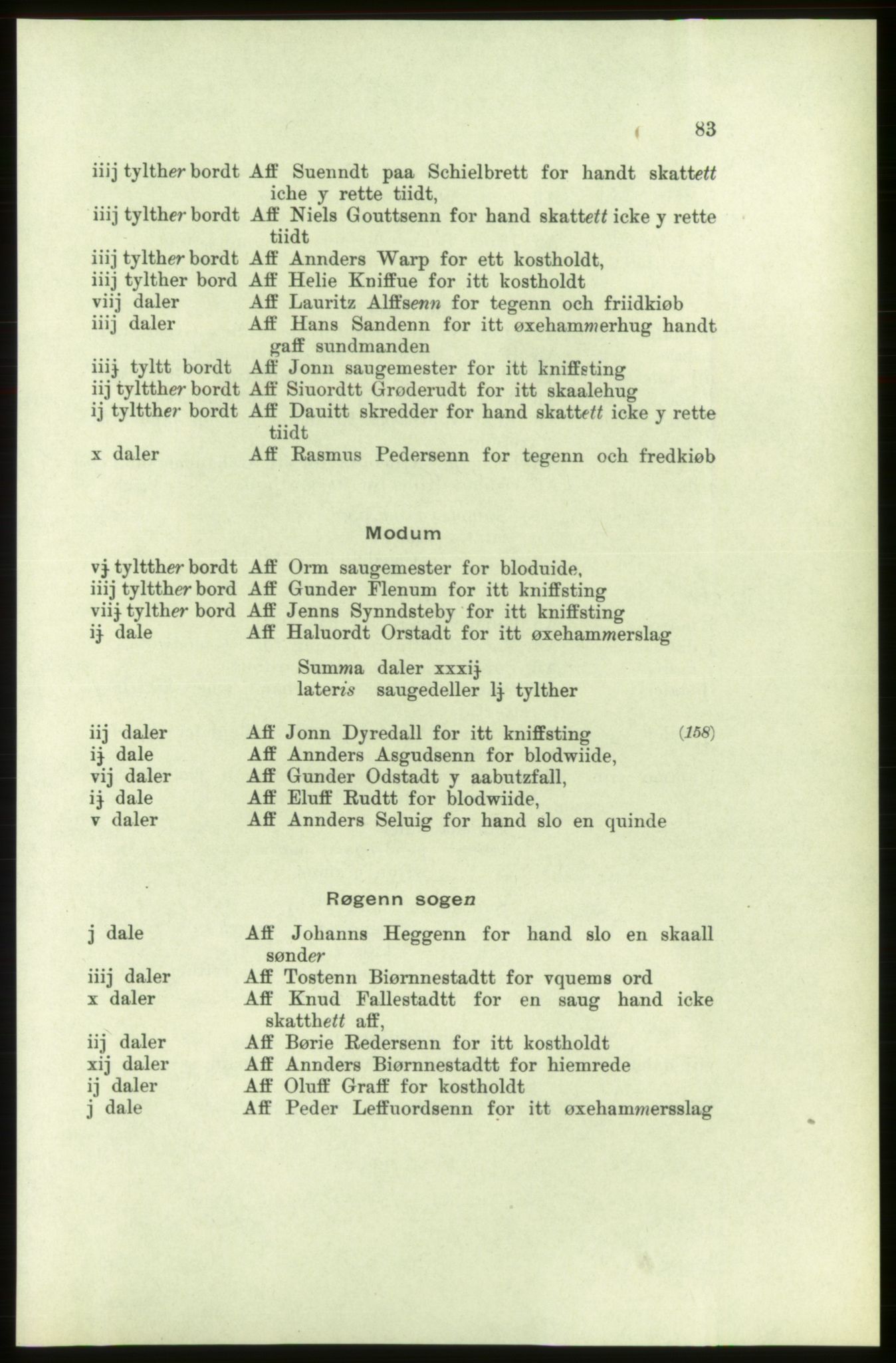 Publikasjoner utgitt av Arkivverket, PUBL/PUBL-001/C/0002: Bind 2: Rekneskap for Akershus len 1560-1561, 1560-1561, p. 83