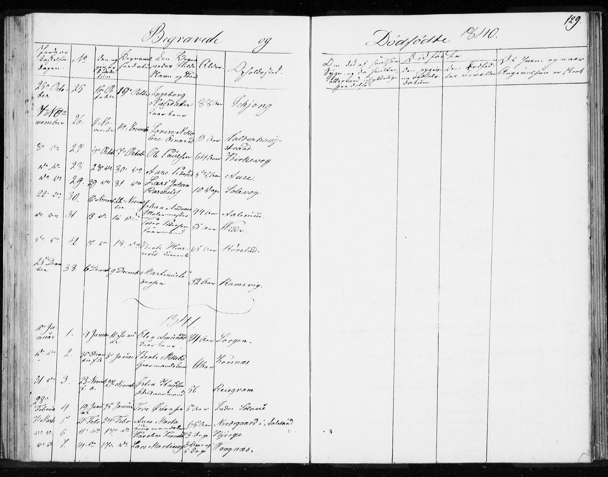 Ministerialprotokoller, klokkerbøker og fødselsregistre - Møre og Romsdal, SAT/A-1454/528/L0414: Curate's parish register no. 528B02, 1833-1844, p. 129