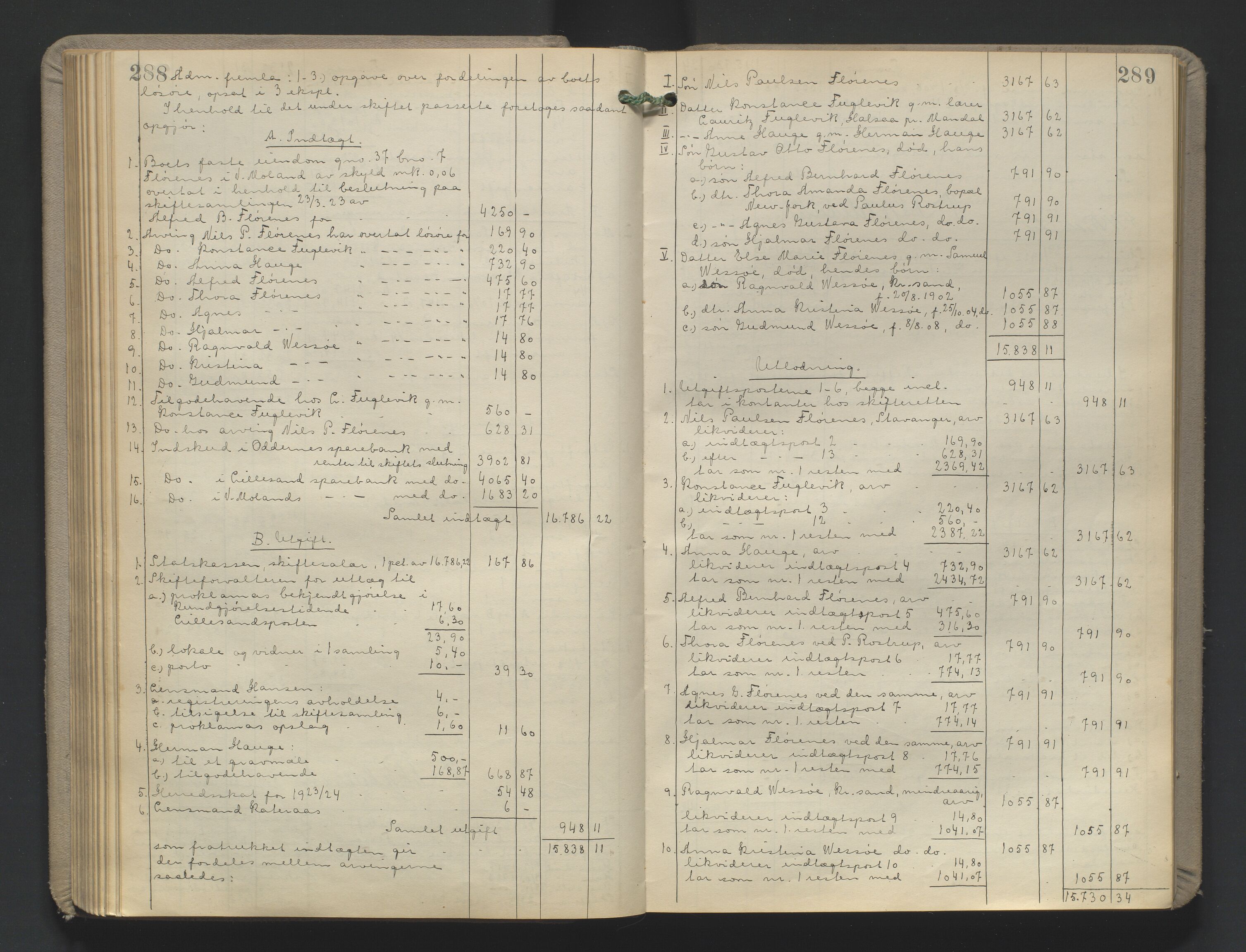 Vestre Nedenes/Sand sorenskriveri, AV/SAK-1221-0010/H/Hc/L0022: Skifteutlodningsprotokoll nr. 9, 1919-1932, p. 288-289