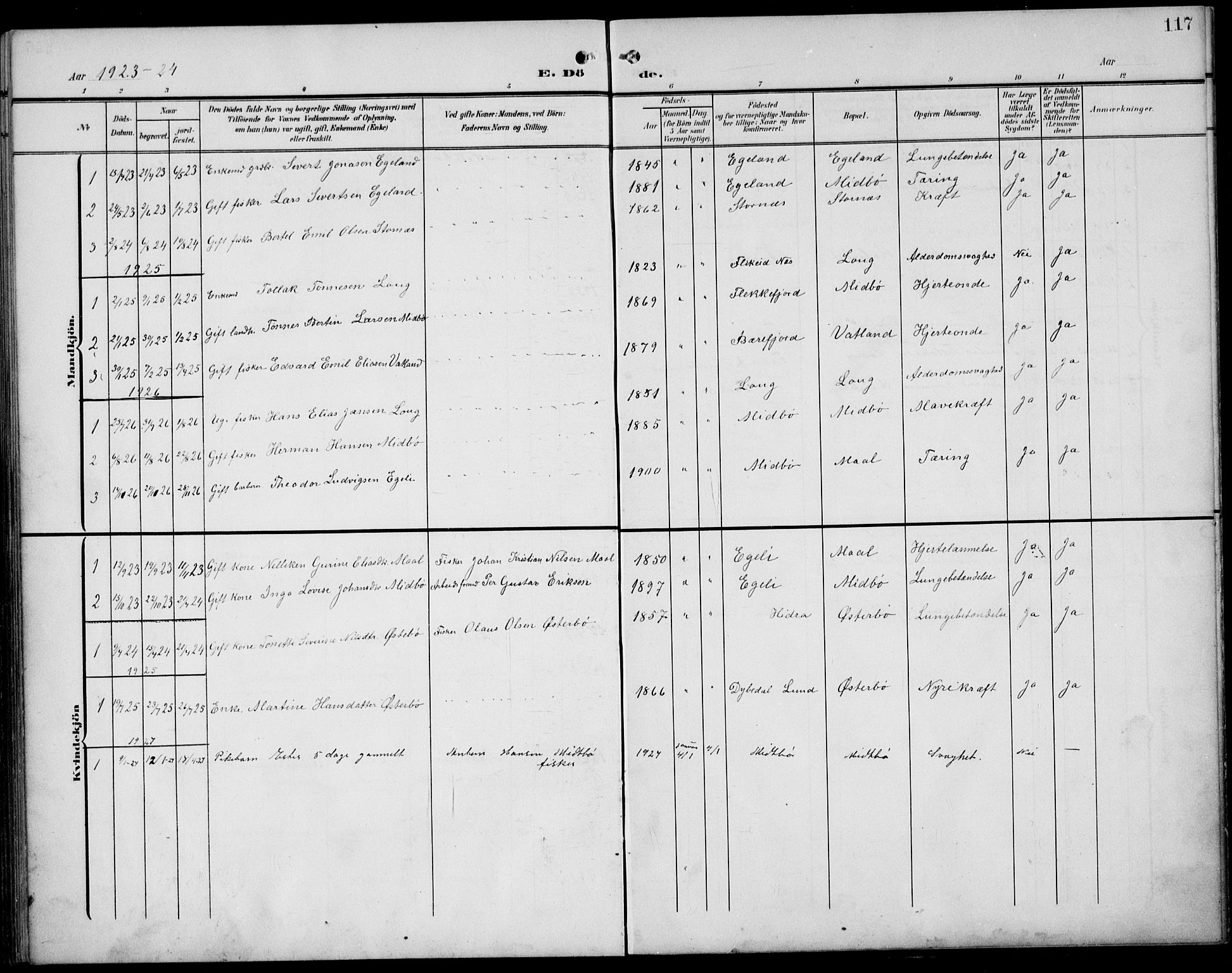 Sokndal sokneprestkontor, SAST/A-101808: Parish register (copy) no. B 7, 1904-1935, p. 117