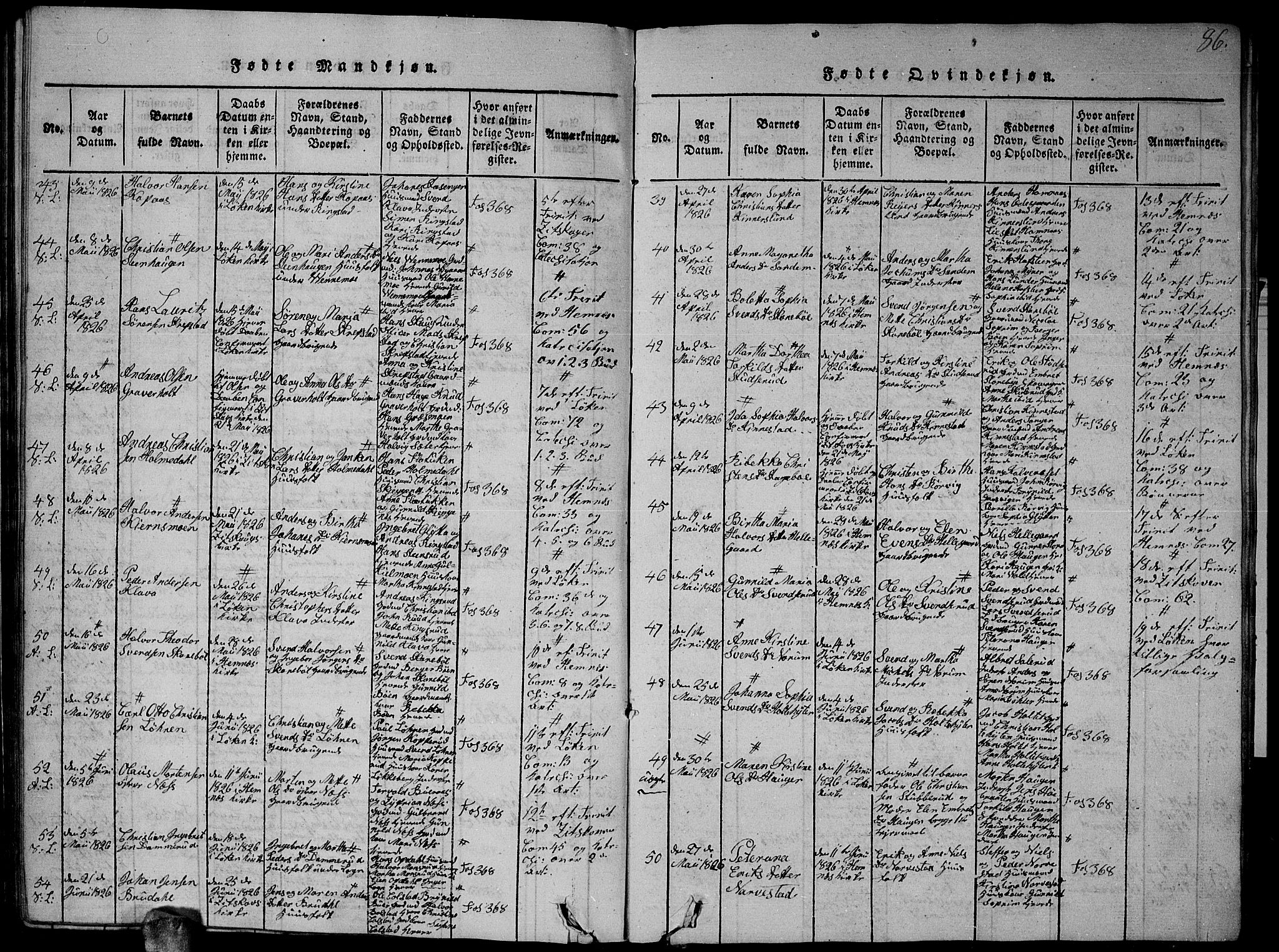 Høland prestekontor Kirkebøker, SAO/A-10346a/G/Ga/L0001: Parish register (copy) no. I 1, 1814-1827, p. 86