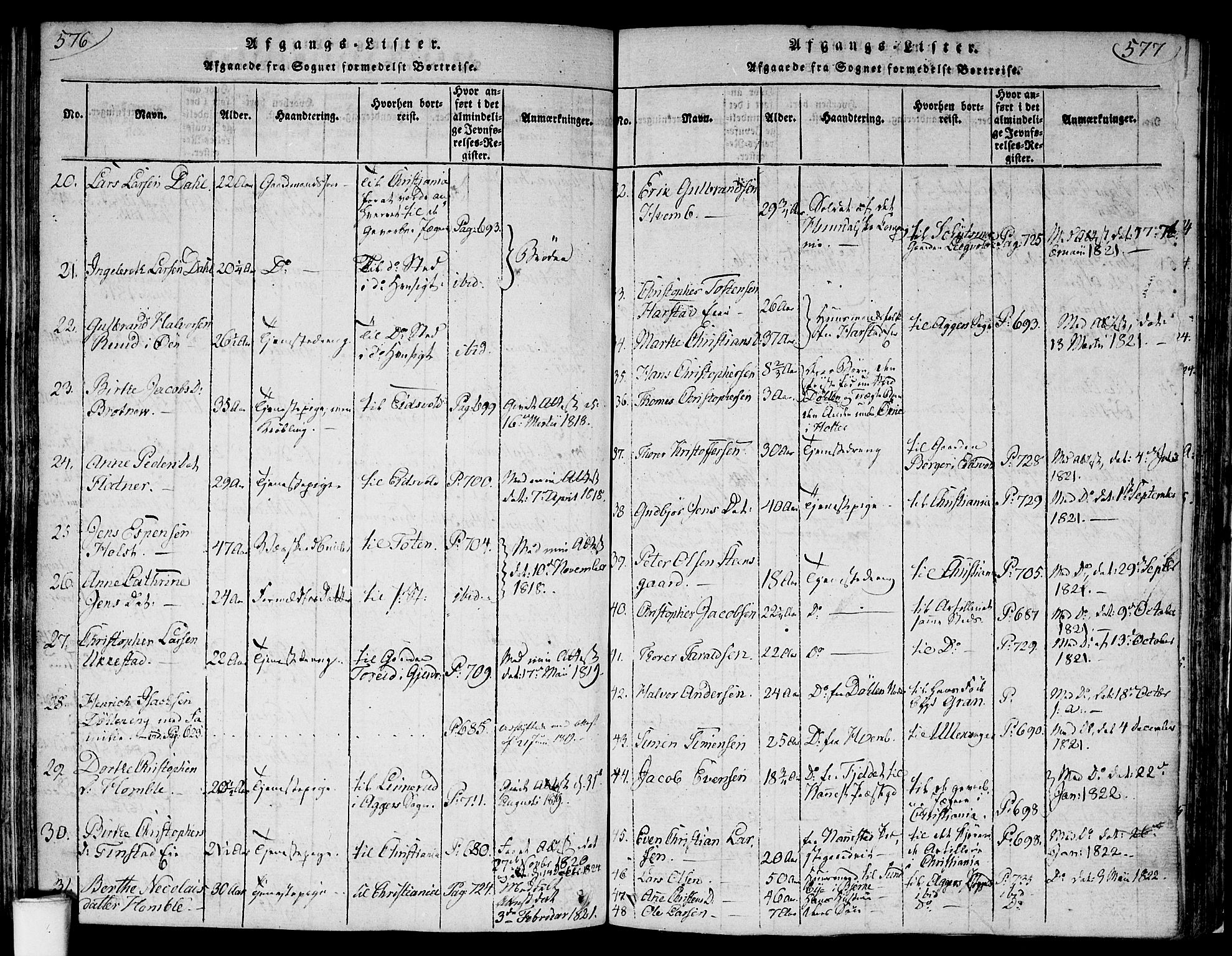Nannestad prestekontor Kirkebøker, SAO/A-10414a/F/Fa/L0009: Parish register (official) no. I 9, 1815-1840, p. 576-577