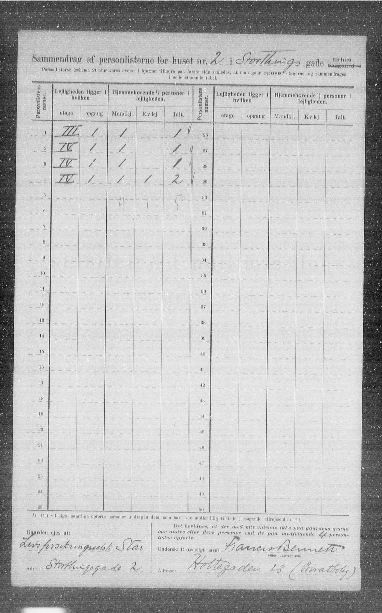 OBA, Municipal Census 1907 for Kristiania, 1907, p. 52725