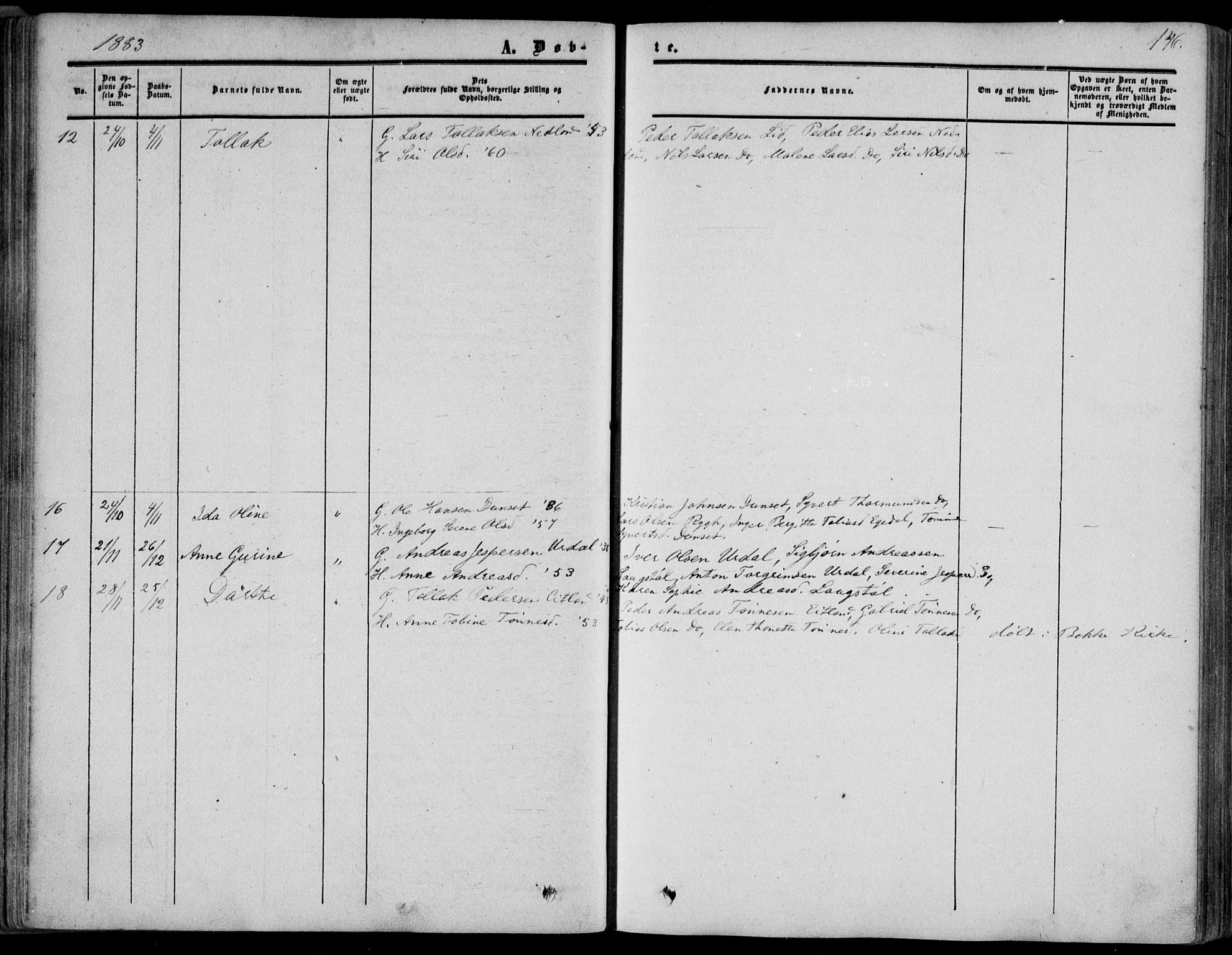 Bakke sokneprestkontor, AV/SAK-1111-0002/F/Fa/Fab/L0002: Parish register (official) no. A 2, 1855-1884, p. 146