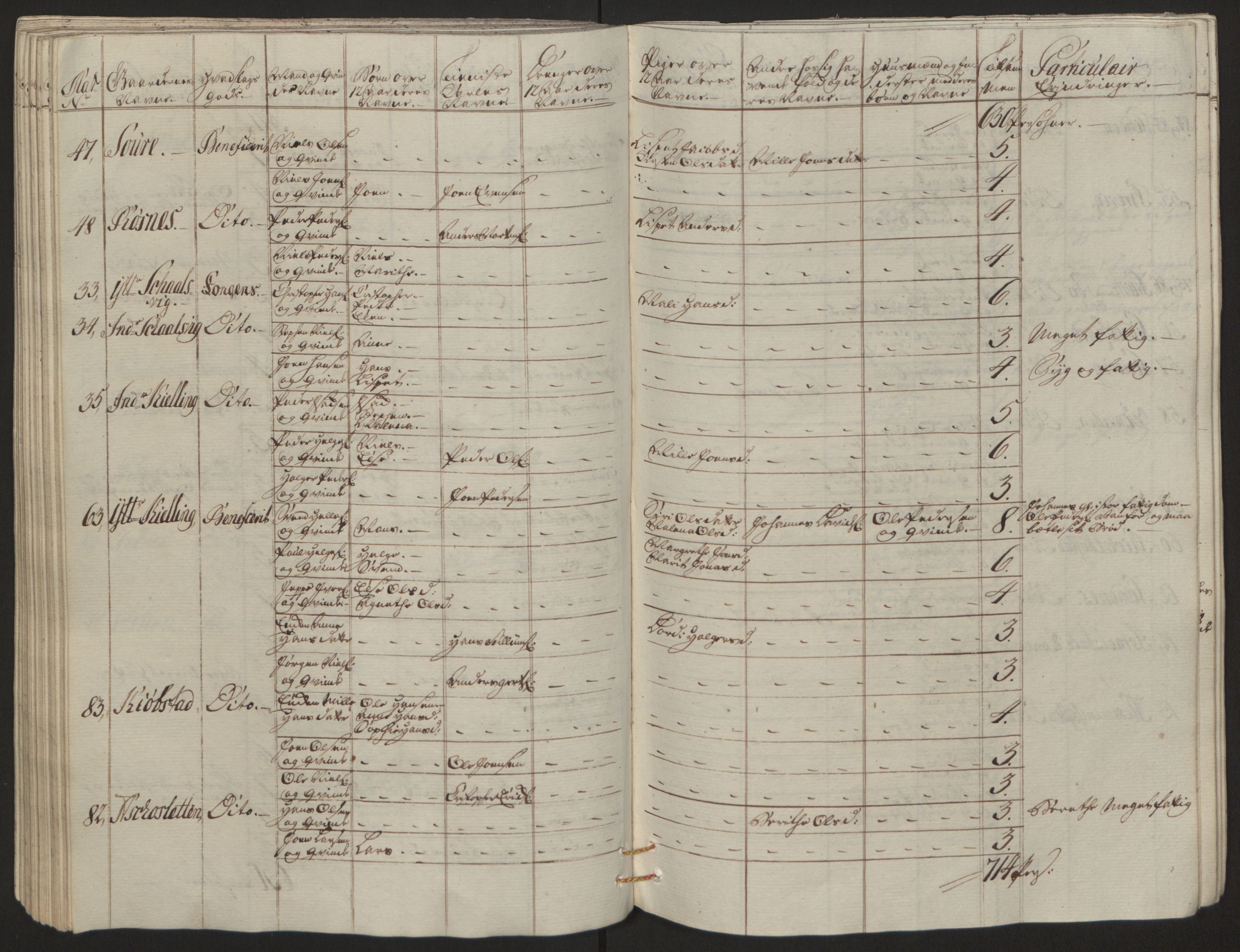 Rentekammeret inntil 1814, Reviderte regnskaper, Fogderegnskap, RA/EA-4092/R66/L4670: Ekstraskatten Salten, 1762-1764, p. 90