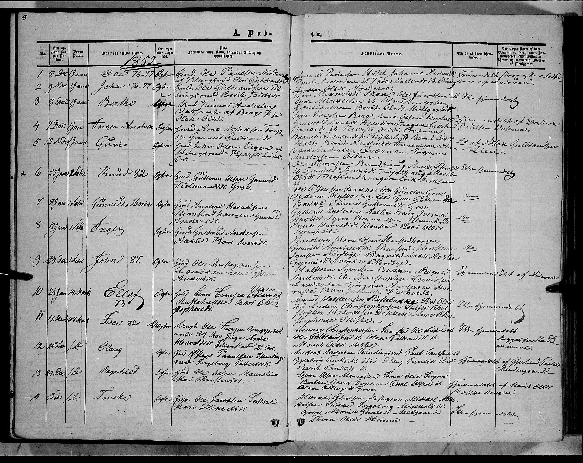 Sør-Aurdal prestekontor, SAH/PREST-128/H/Ha/Haa/L0007: Parish register (official) no. 7, 1849-1876, p. 8