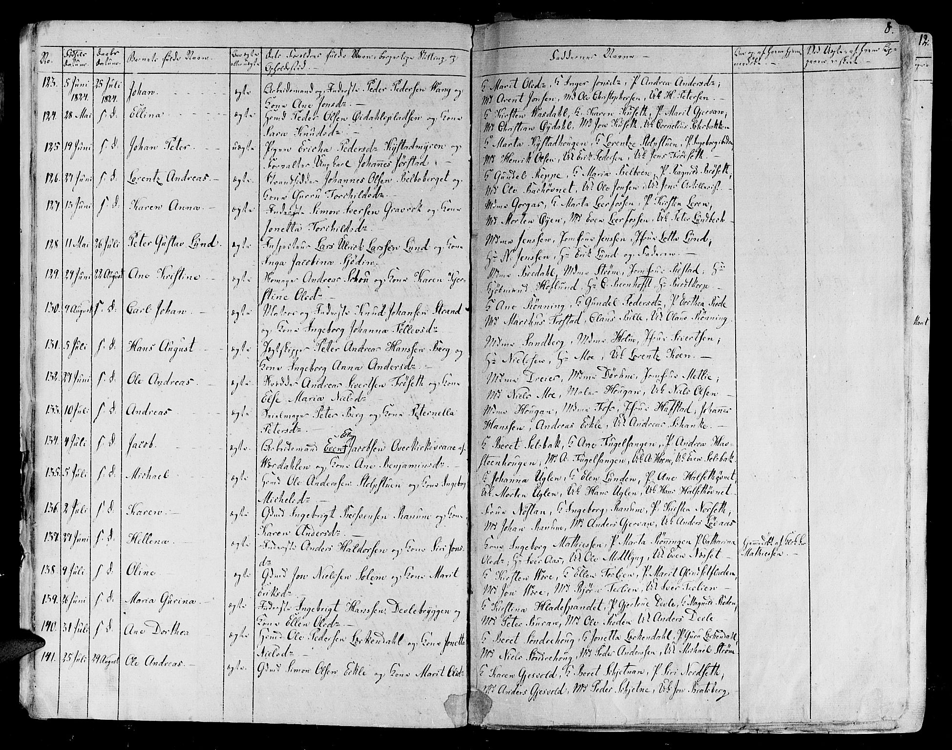 Ministerialprotokoller, klokkerbøker og fødselsregistre - Sør-Trøndelag, SAT/A-1456/606/L0286: Parish register (official) no. 606A04 /1, 1823-1840, p. 8