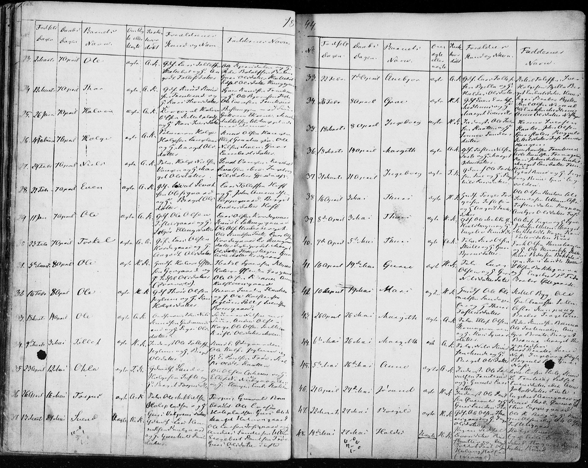 Ål kirkebøker, SAKO/A-249/F/Fa/L0005: Parish register (official) no. I 5, 1825-1848, p. 128