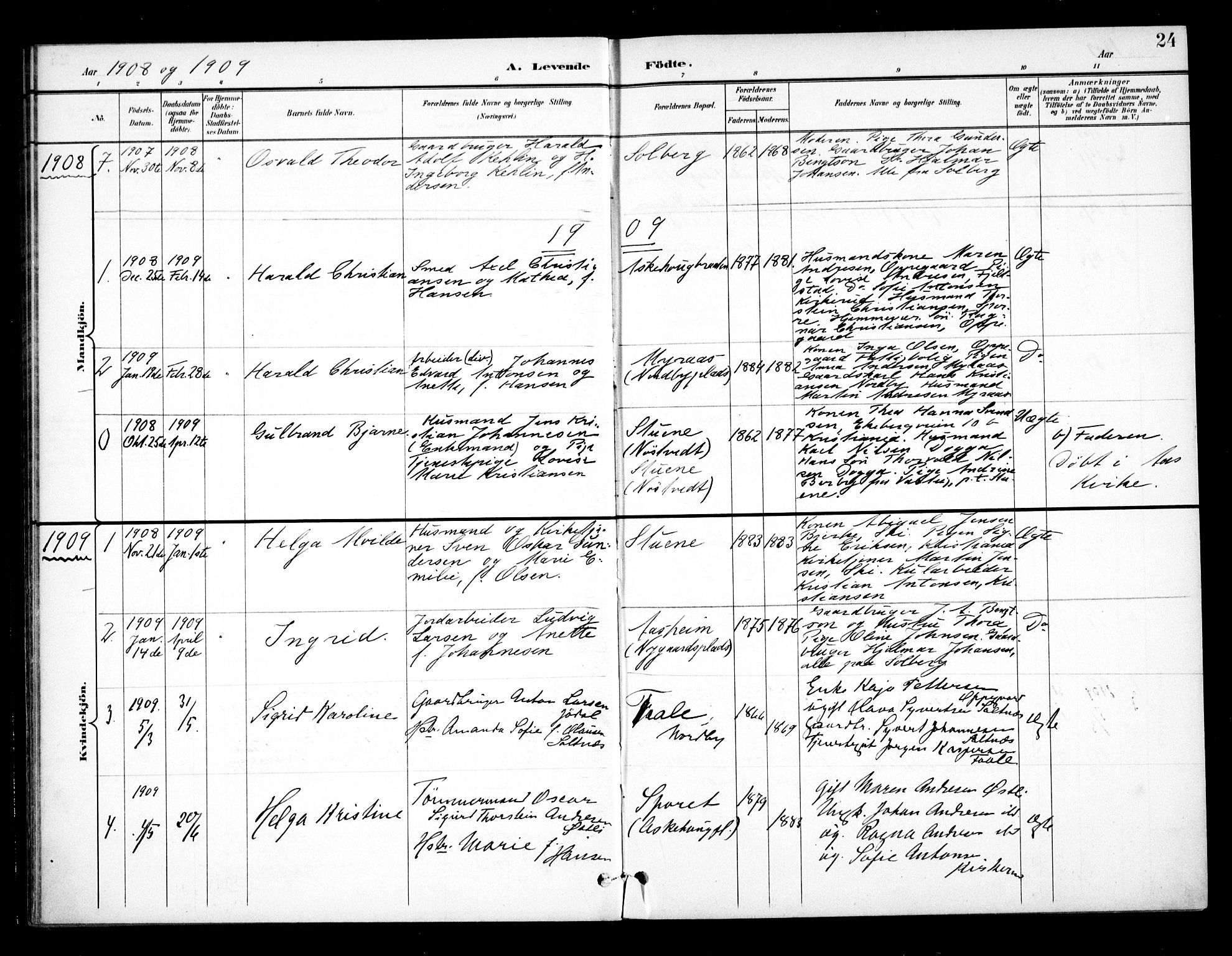 Ås prestekontor Kirkebøker, SAO/A-10894/F/Fb/L0002: Parish register (official) no. II 2, 1895-1916, p. 24