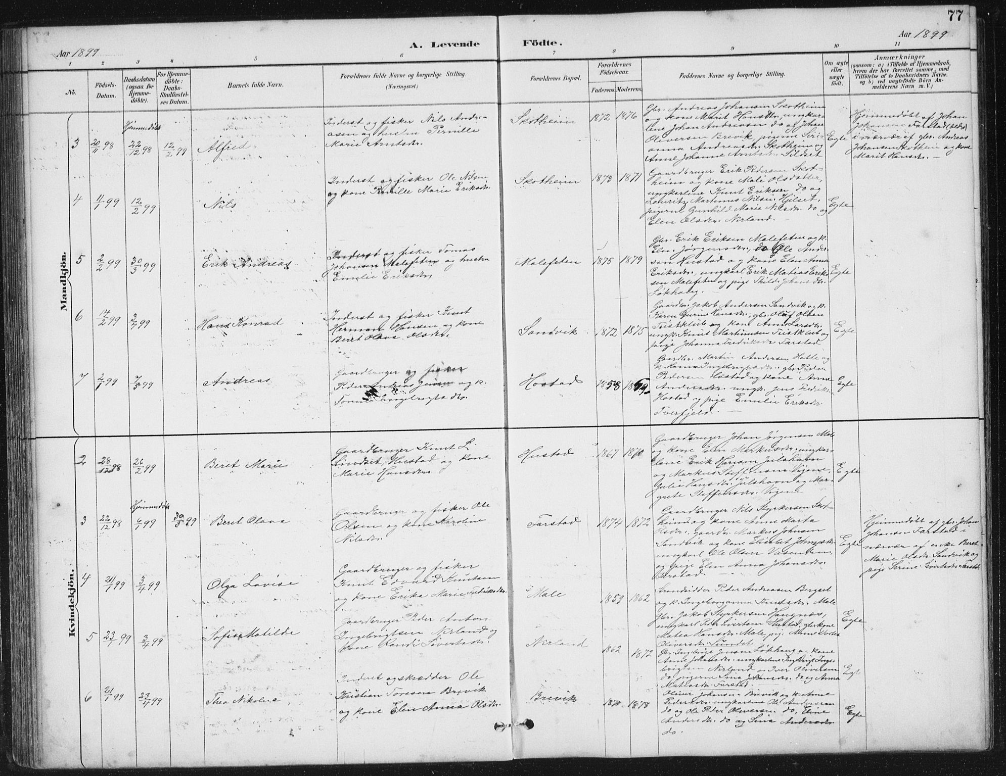 Ministerialprotokoller, klokkerbøker og fødselsregistre - Møre og Romsdal, SAT/A-1454/567/L0783: Parish register (copy) no. 567C03, 1887-1903, p. 77