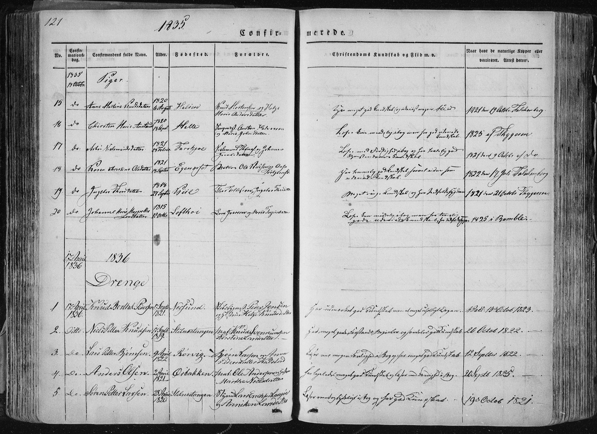 Sannidal kirkebøker, SAKO/A-296/F/Fa/L0007: Parish register (official) no. 7, 1831-1854, p. 121