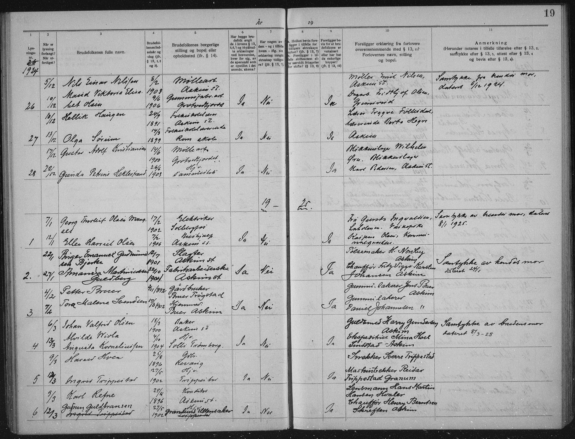 Askim prestekontor Kirkebøker, AV/SAO-A-10900/H/Ha/L0001: Banns register no. 1, 1919-1941, p. 19