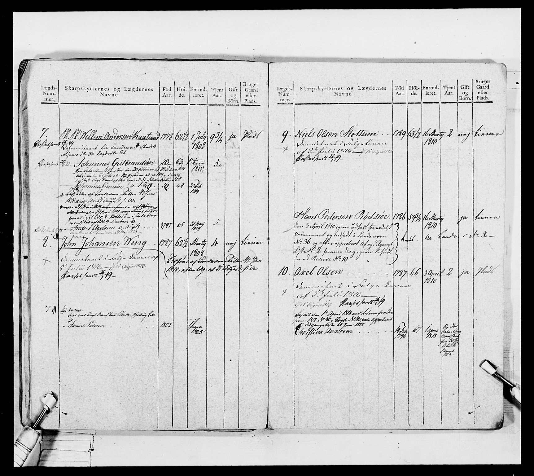 Generalitets- og kommissariatskollegiet, Det kongelige norske kommissariatskollegium, AV/RA-EA-5420/E/Eh/L0050: Akershusiske skarpskytterregiment, 1812, p. 333