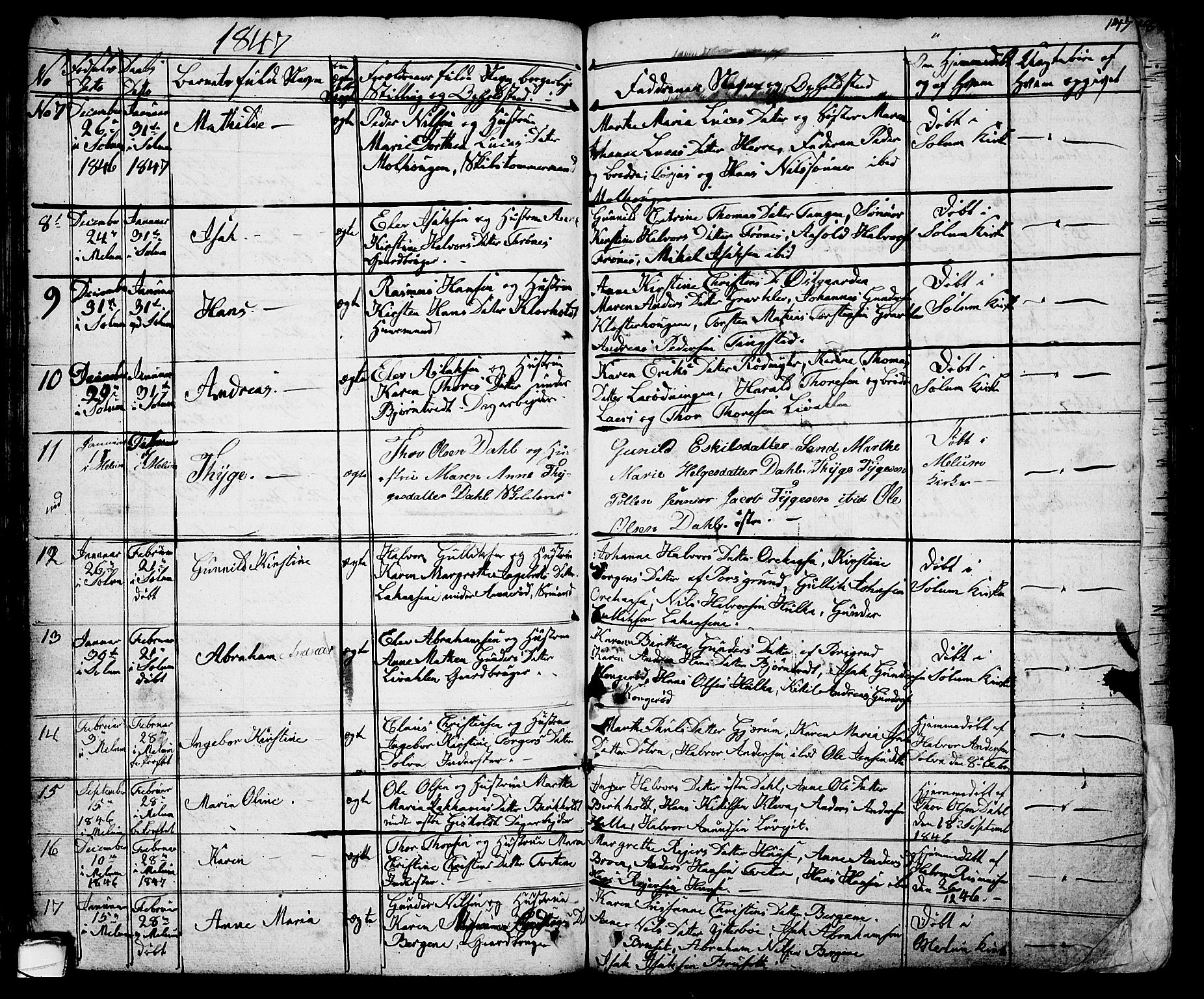 Solum kirkebøker, SAKO/A-306/G/Ga/L0002: Parish register (copy) no. I 2, 1834-1848, p. 147