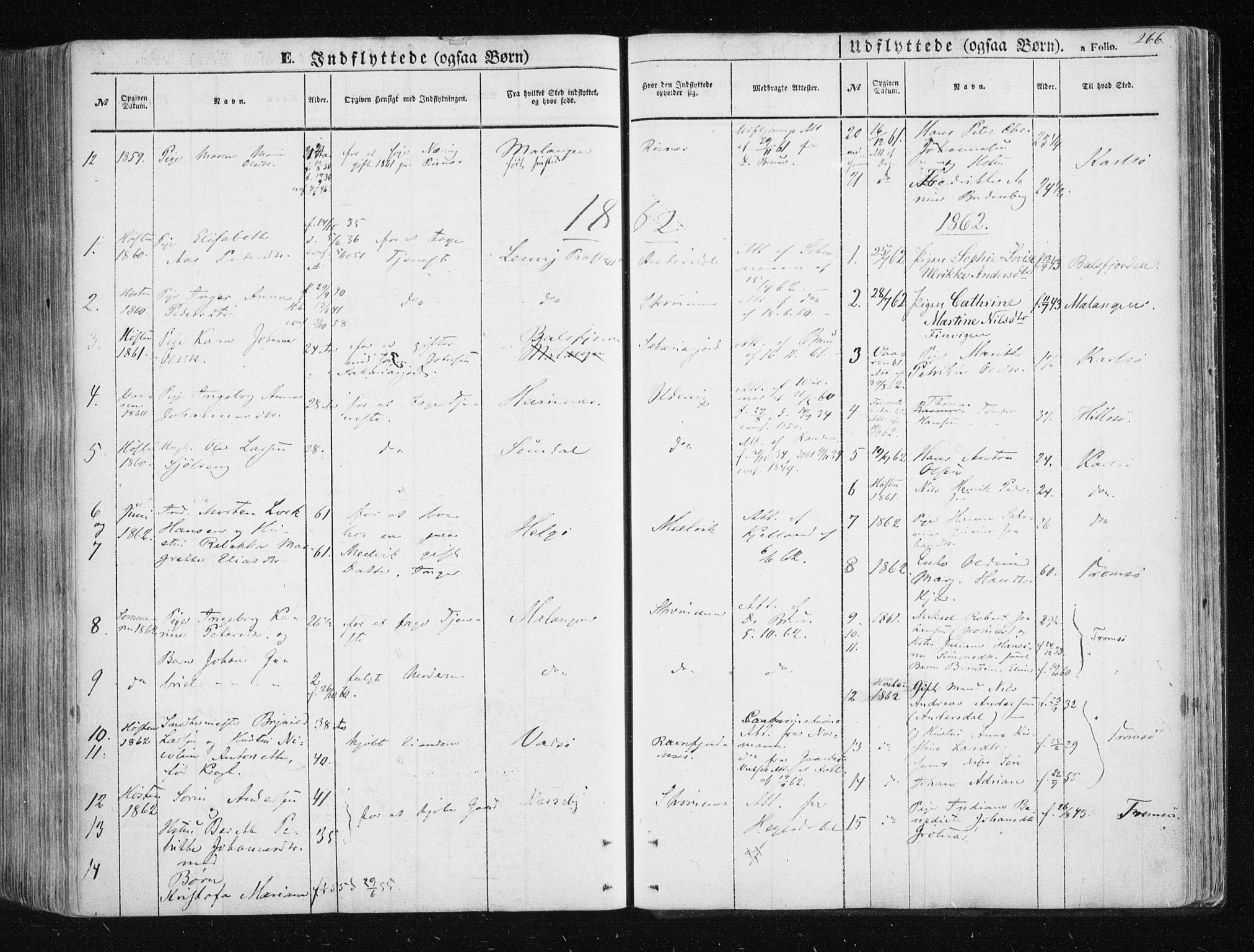 Tromsøysund sokneprestkontor, SATØ/S-1304/G/Ga/L0001kirke: Parish register (official) no. 1, 1856-1867, p. 266
