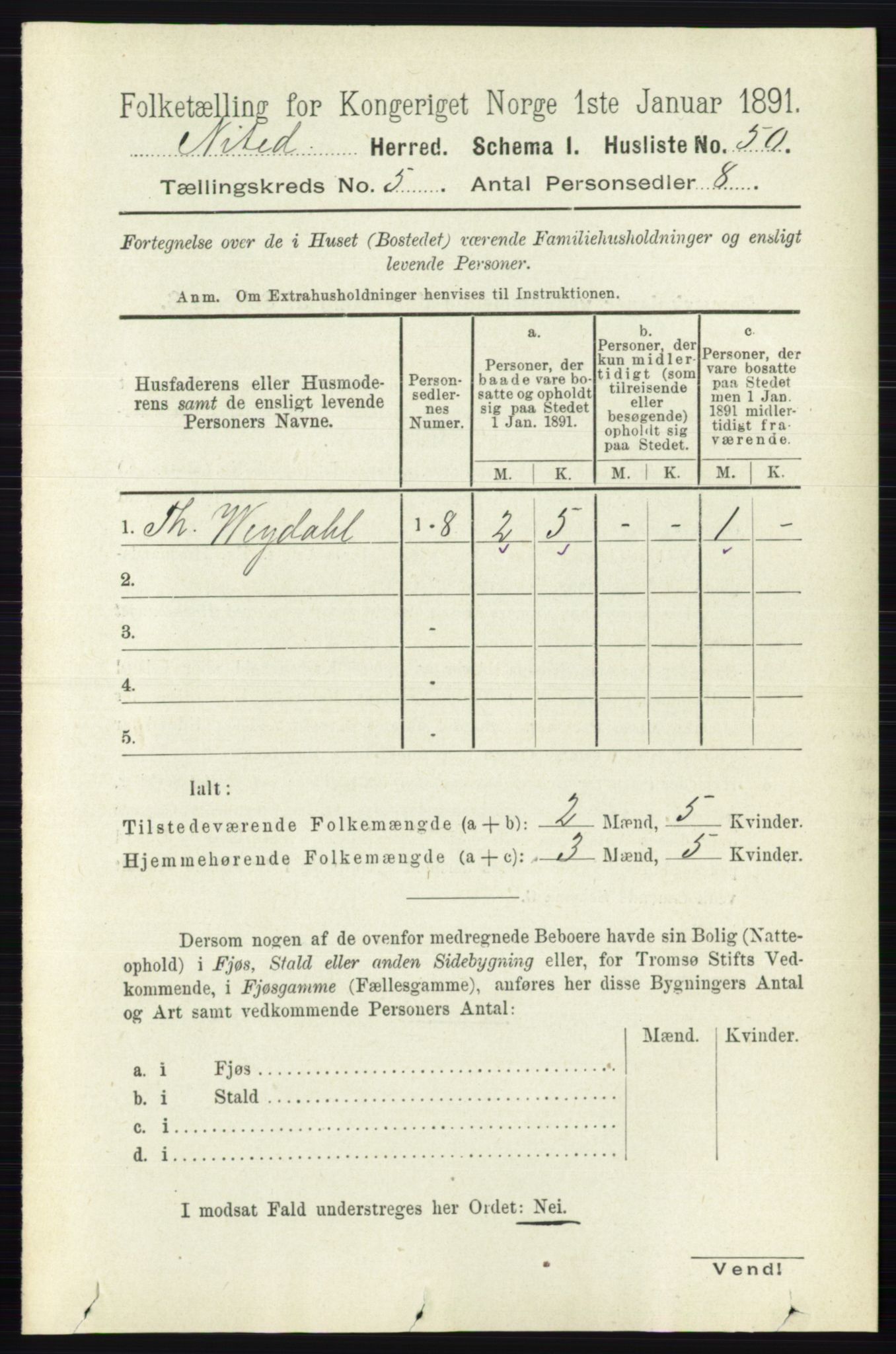 RA, 1891 census for 0233 Nittedal, 1891, p. 2165