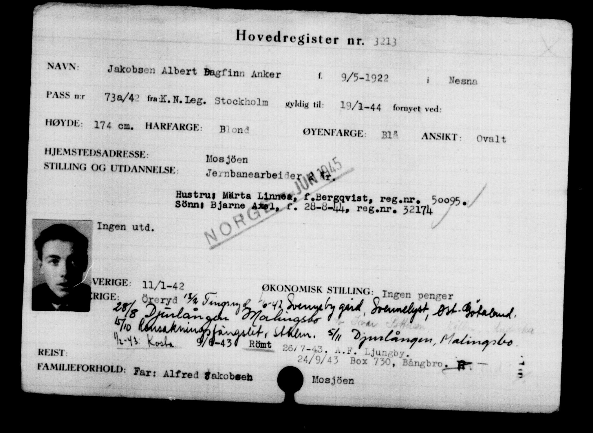 Utenriksstasjonene, Legasjonen i Stockholm, Flyktningkontoret, AV/RA-S-6753/V/Va/L0003: Kjesäterkartoteket, flyktninger med registreringsnr. 2001-3495, 1940-1945, p. 1670
