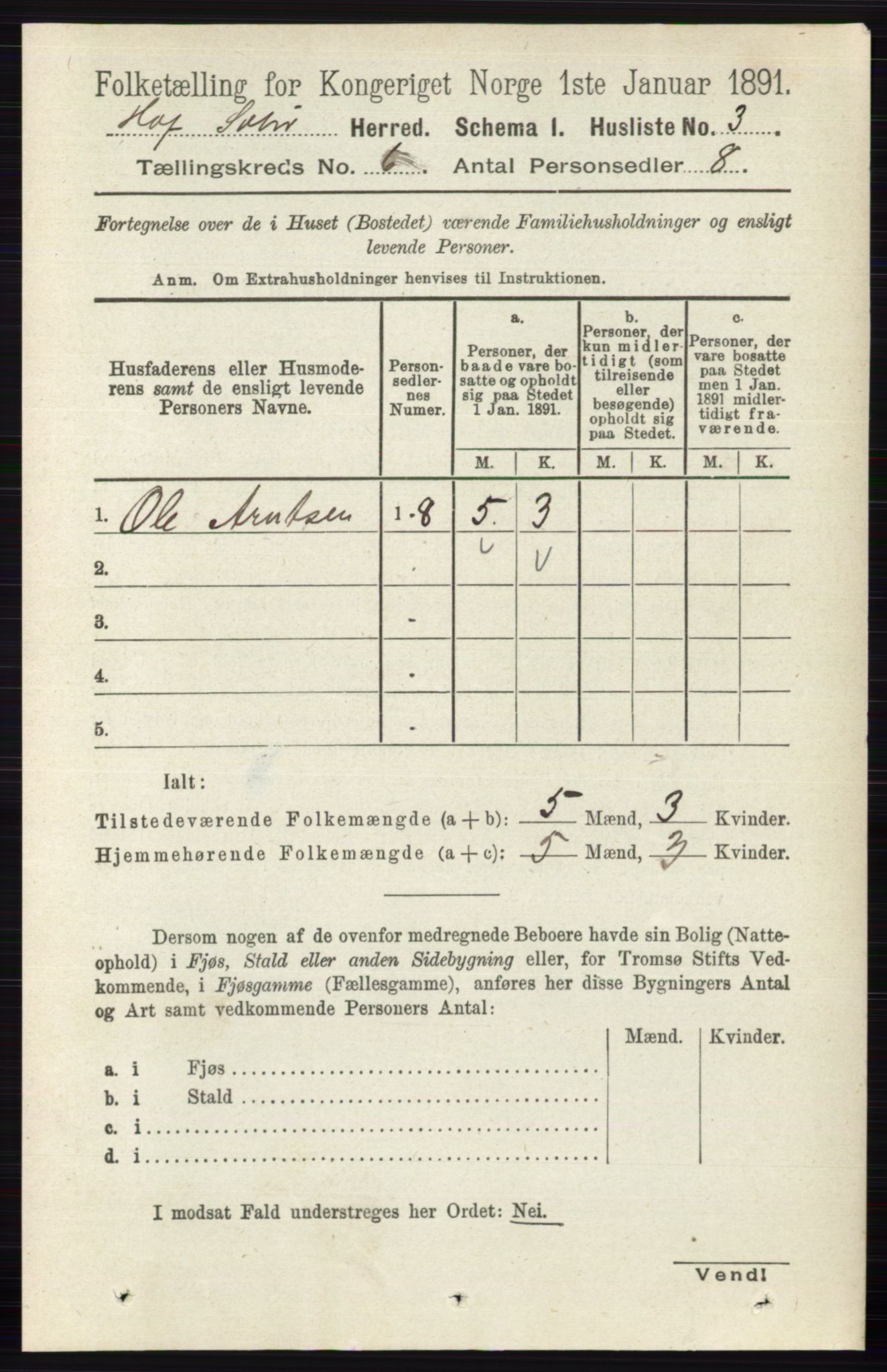 RA, 1891 census for 0424 Hof, 1891, p. 2192