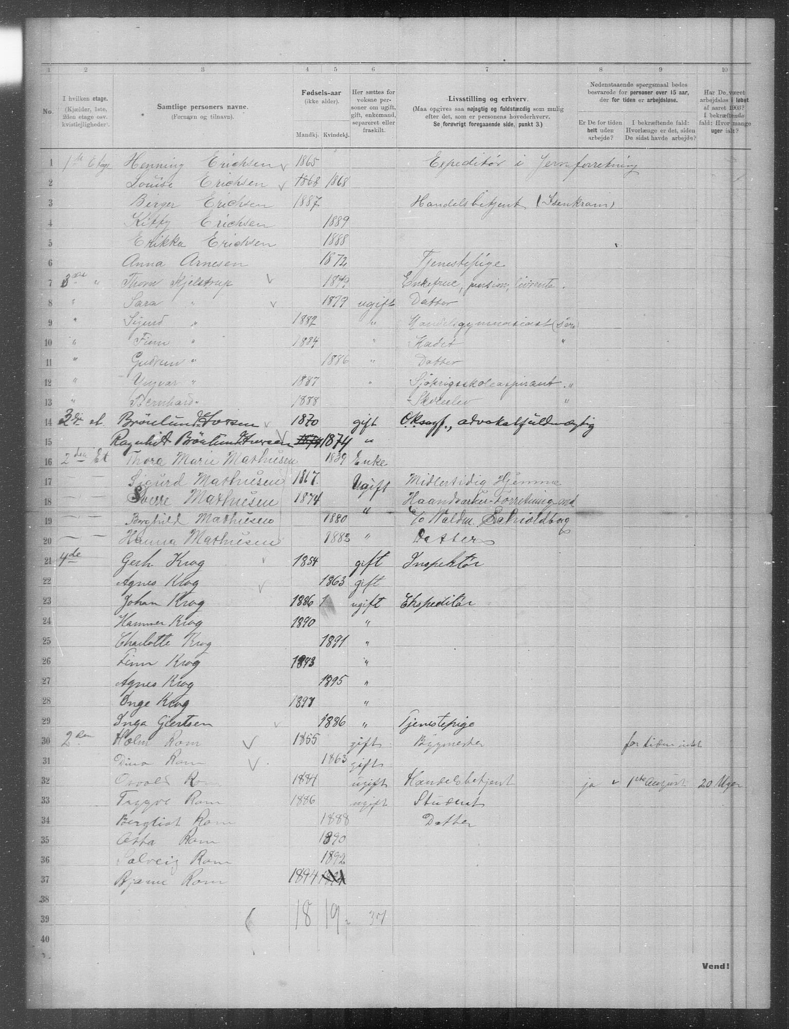 OBA, Municipal Census 1903 for Kristiania, 1903, p. 3733