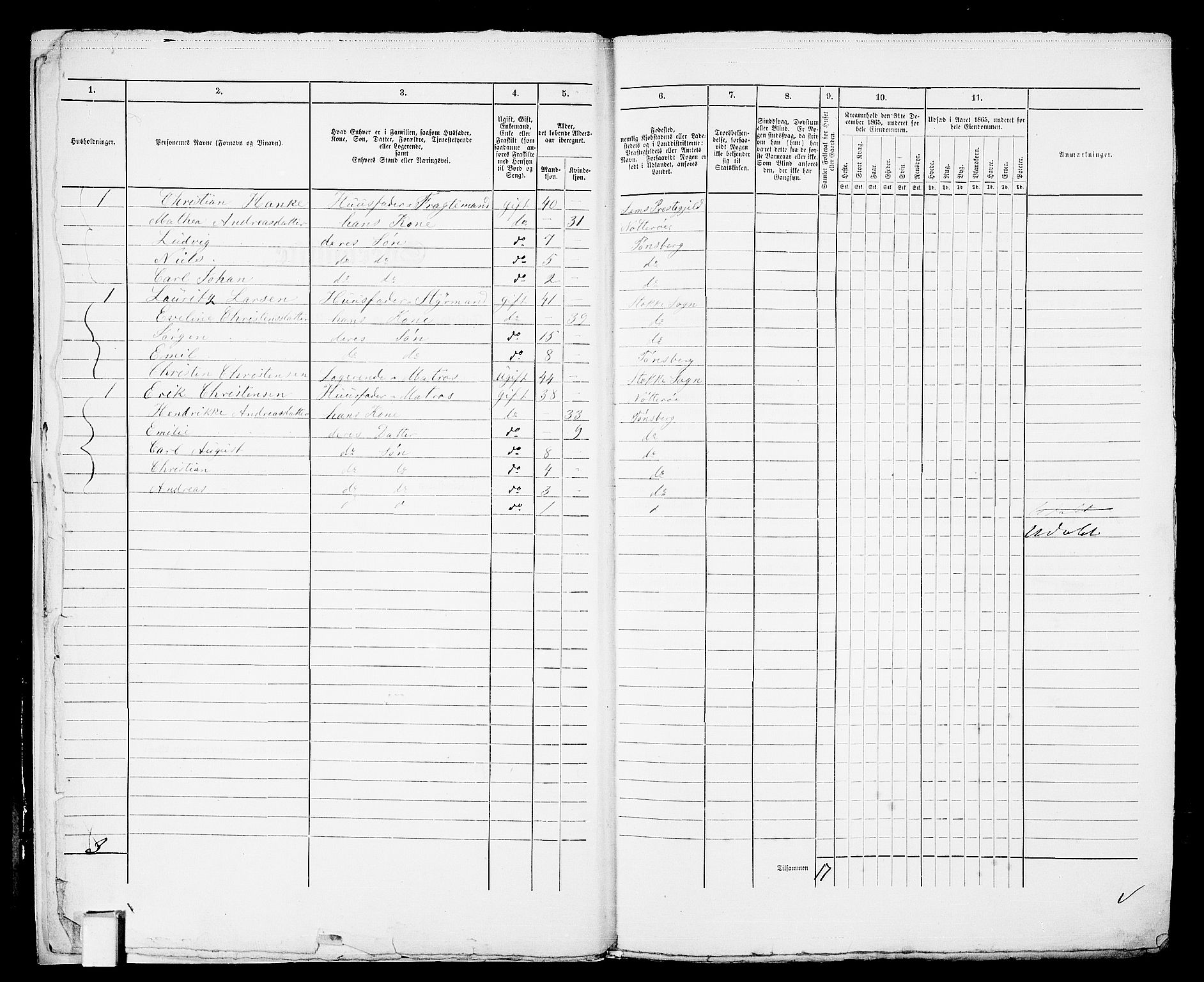 RA, 1865 census for Tønsberg, 1865, p. 15