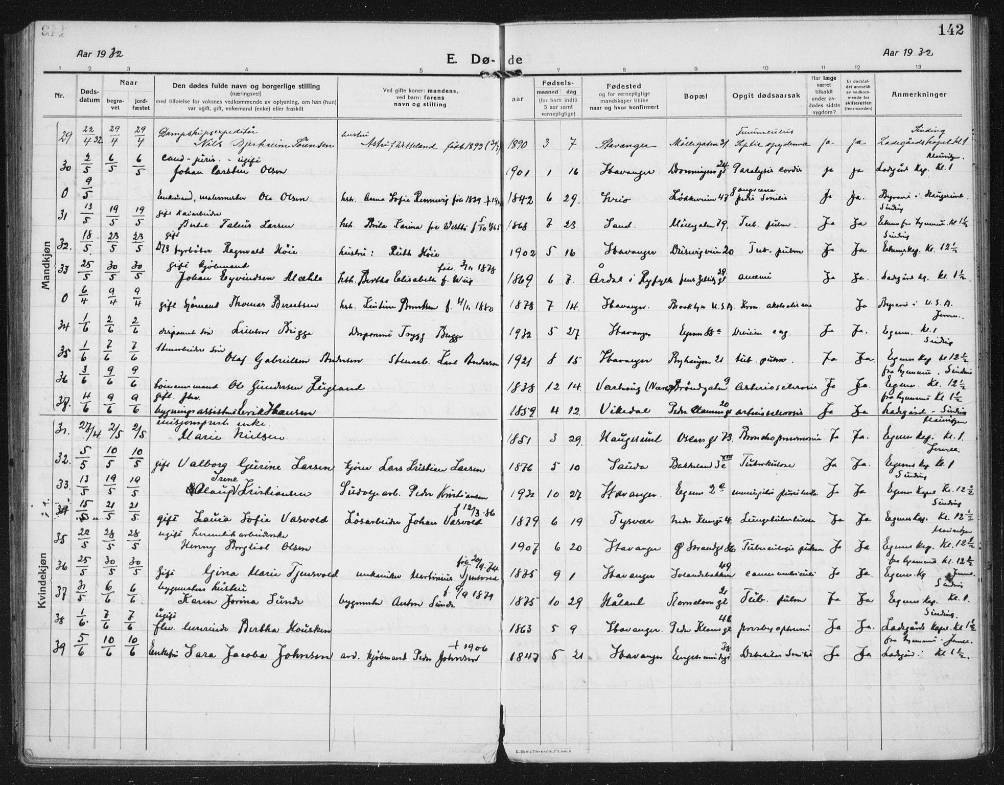 Domkirken sokneprestkontor, AV/SAST-A-101812/002/A/L0017: Parish register (official) no. A 36, 1917-1938, p. 142