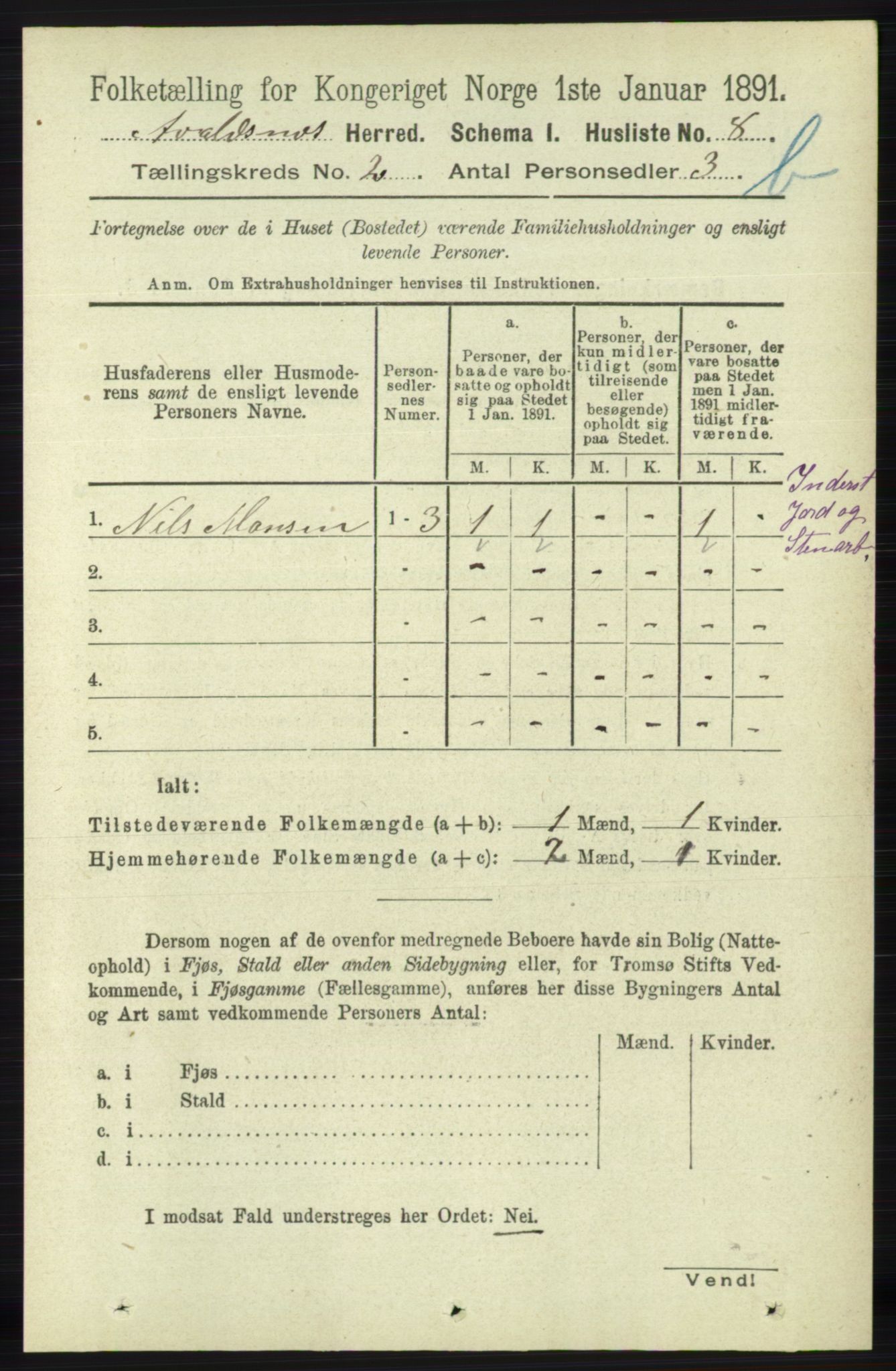 RA, 1891 census for 1147 Avaldsnes, 1891, p. 1897