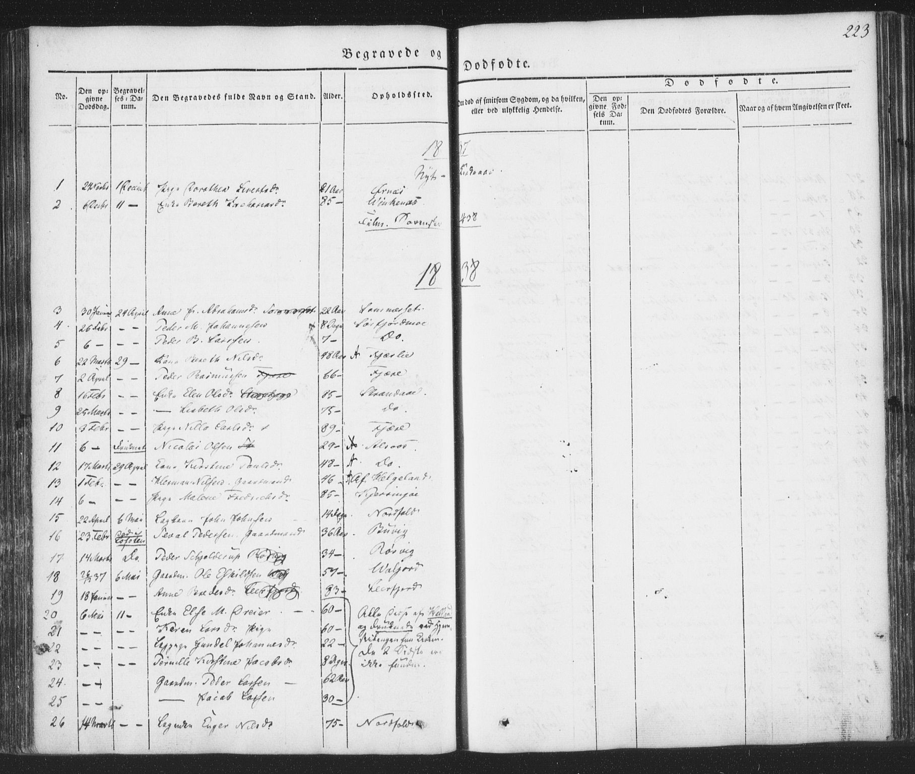 Ministerialprotokoller, klokkerbøker og fødselsregistre - Nordland, AV/SAT-A-1459/853/L0769: Parish register (official) no. 853A08, 1836-1856, p. 223