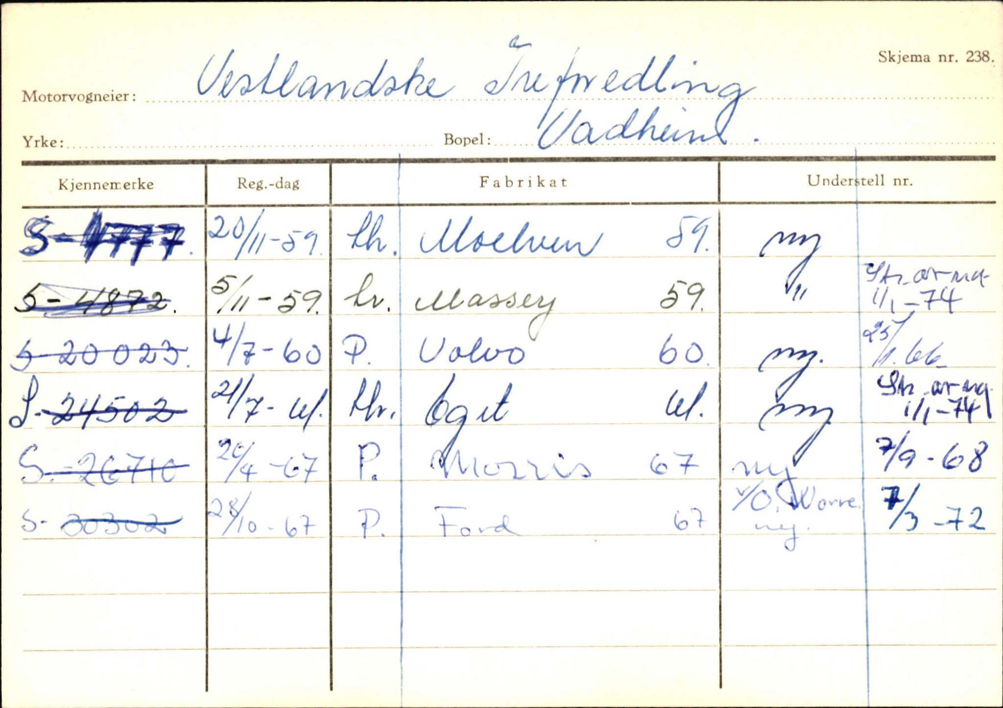 Statens vegvesen, Sogn og Fjordane vegkontor, AV/SAB-A-5301/4/F/L0131: Eigarregister Høyanger P-Å. Stryn S-Å, 1945-1975, p. 797