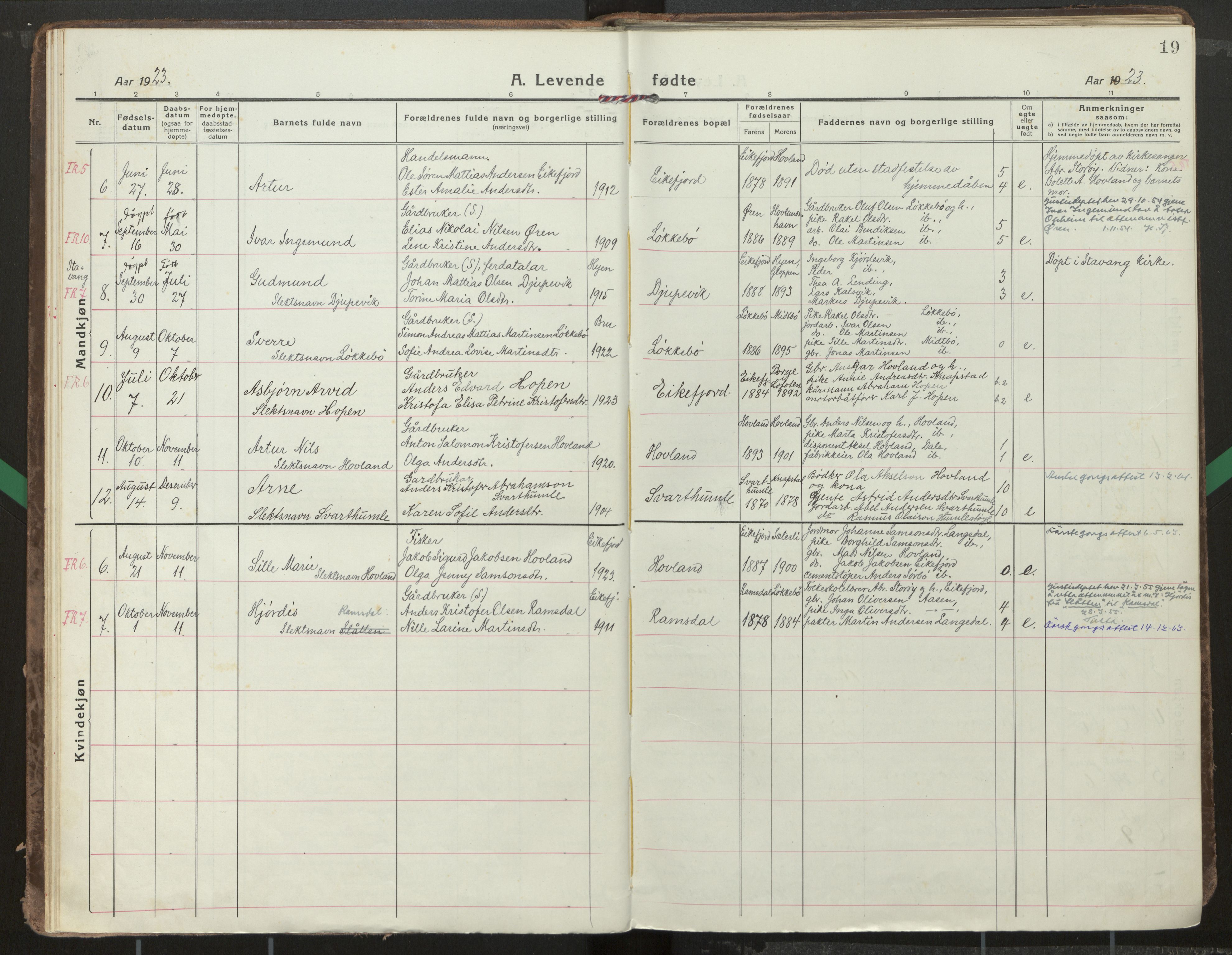 Kinn sokneprestembete, SAB/A-80801/H/Haa/Haae/L0002: Parish register (official) no. E 2, 1917-1937, p. 19