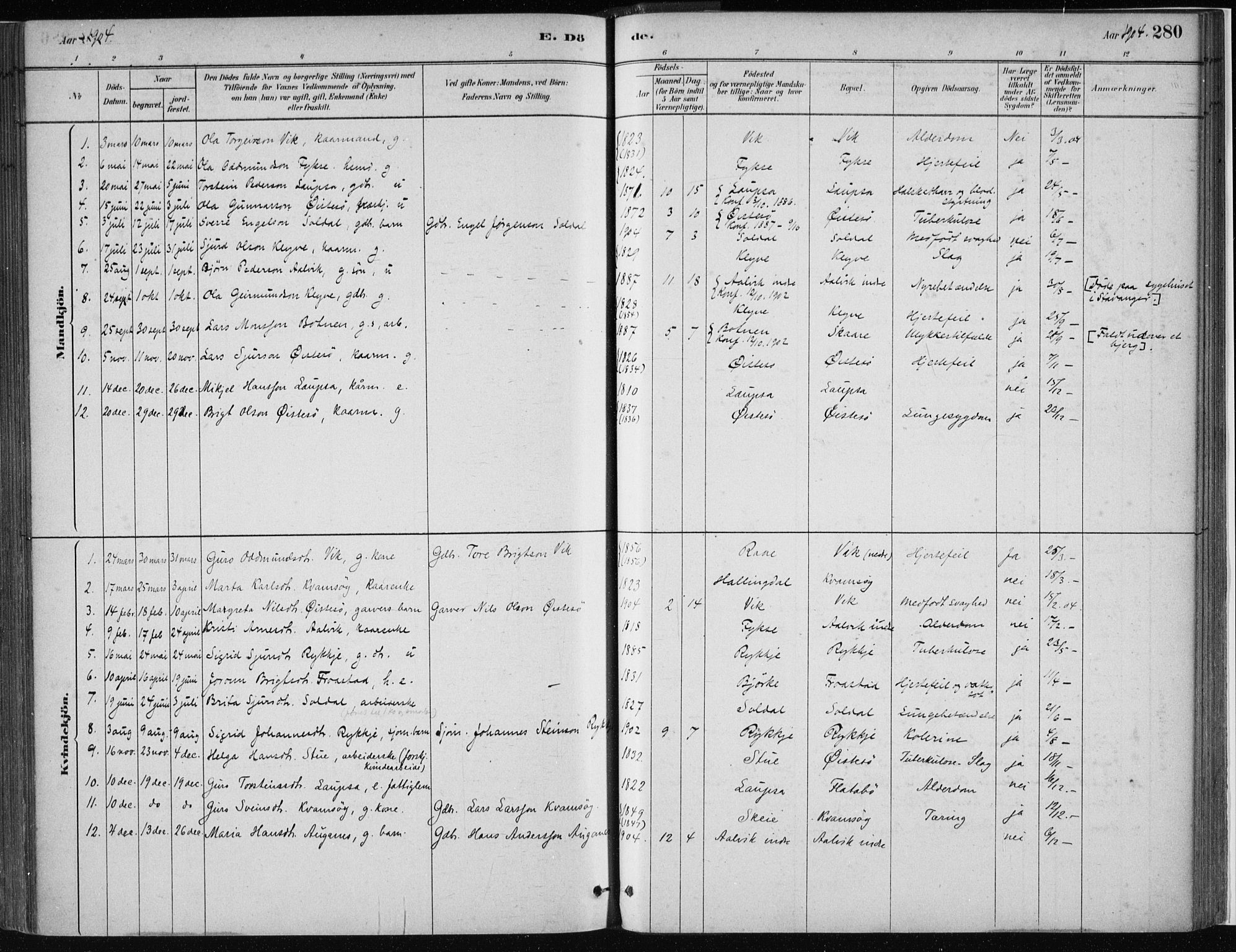 Kvam sokneprestembete, SAB/A-76201/H/Haa: Parish register (official) no. C  1, 1880-1906, p. 280