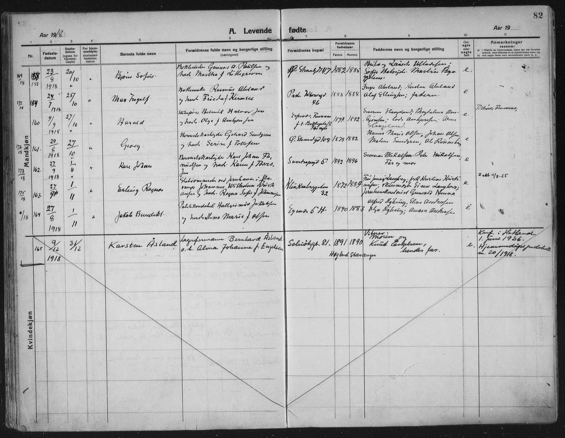 Domkirken sokneprestkontor, SAST/A-101812/002/A/L0018: Parish register (official) no. A 34, 1915-1929, p. 82