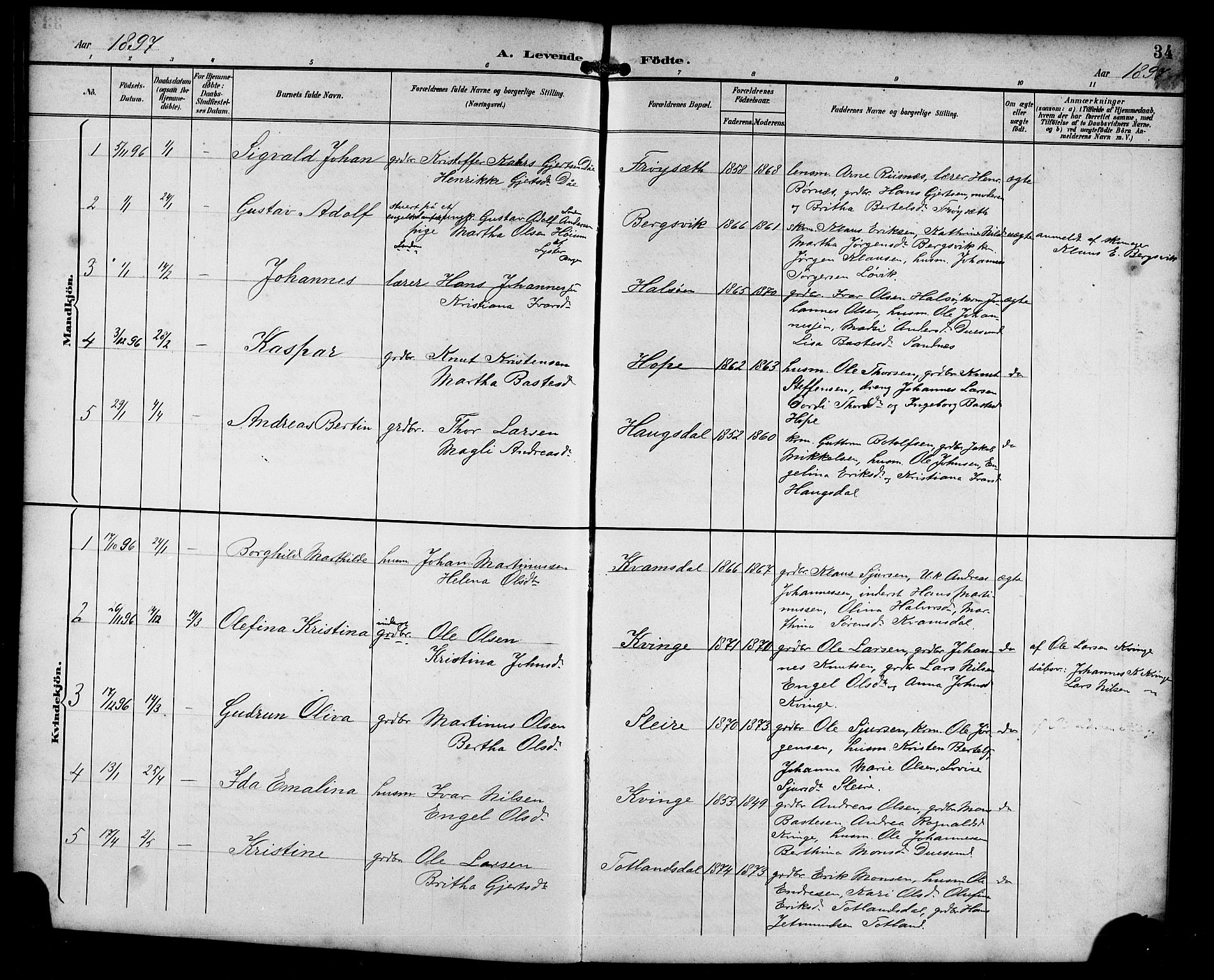 Masfjorden Sokneprestembete, SAB/A-77001: Parish register (copy) no. B 1, 1892-1913, p. 34