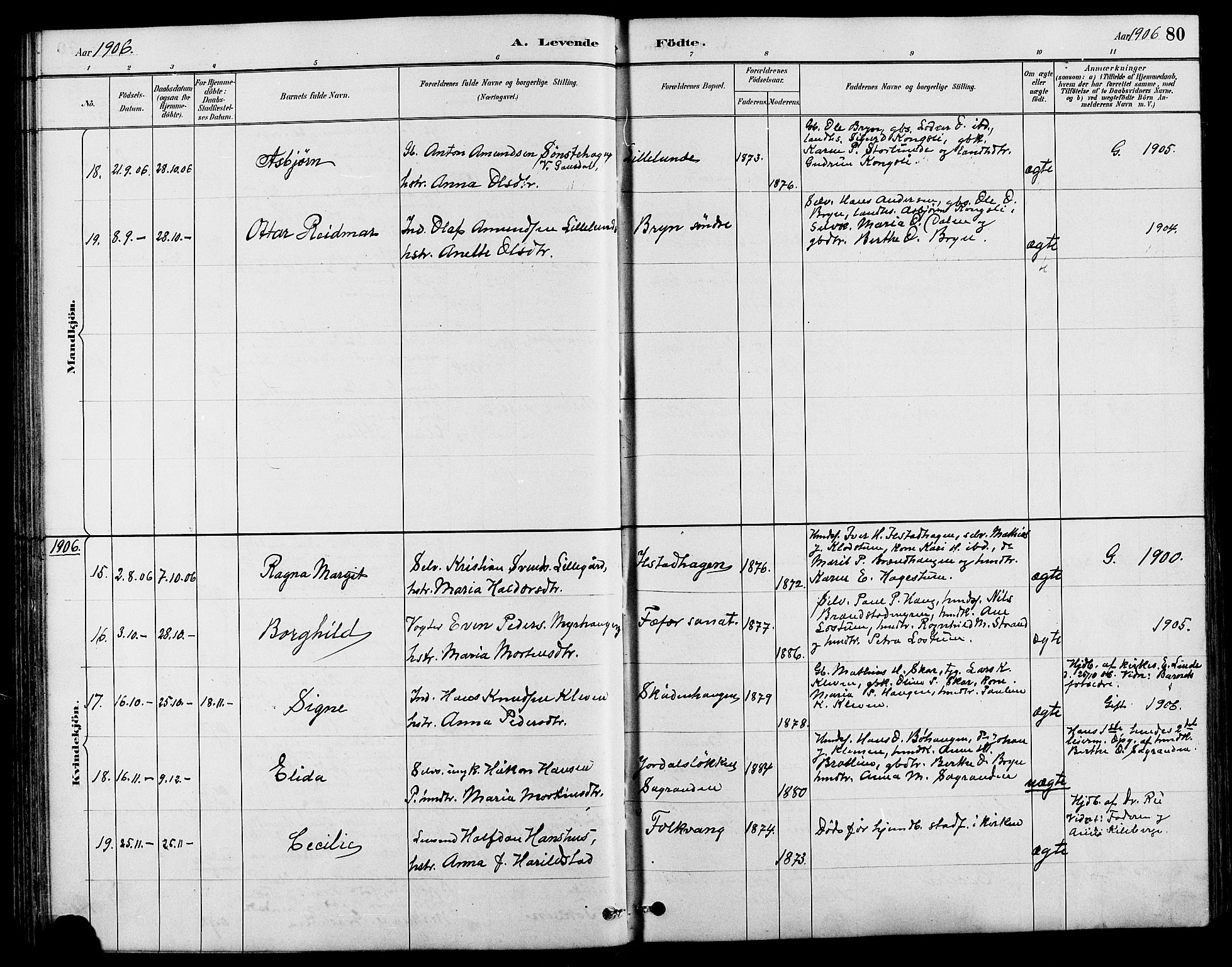 Nord-Fron prestekontor, AV/SAH-PREST-080/H/Ha/Hab/L0004: Parish register (copy) no. 4, 1884-1914, p. 80