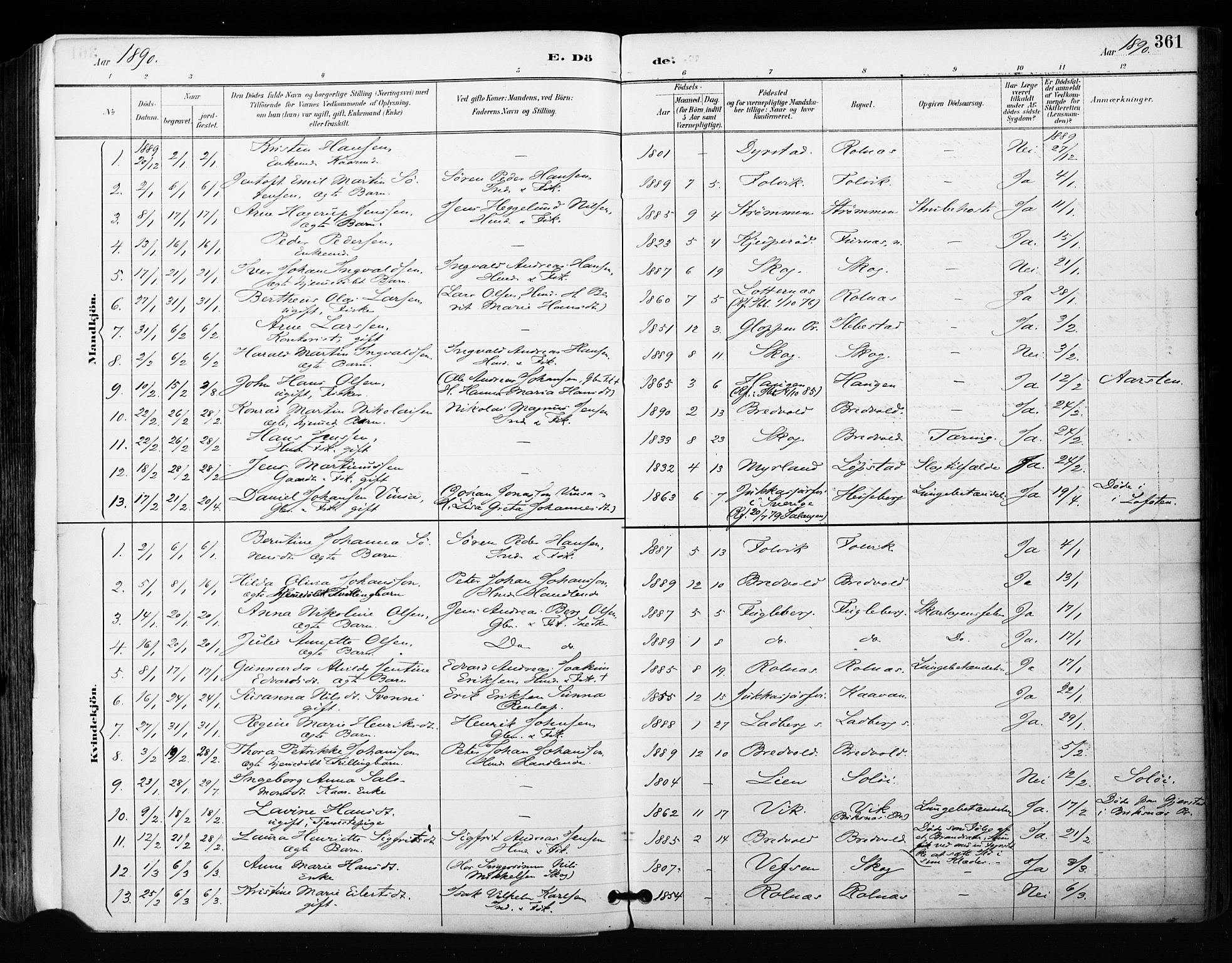 Ibestad sokneprestembete, SATØ/S-0077/H/Ha/Haa/L0012kirke: Parish register (official) no. 12, 1890-1900, p. 361