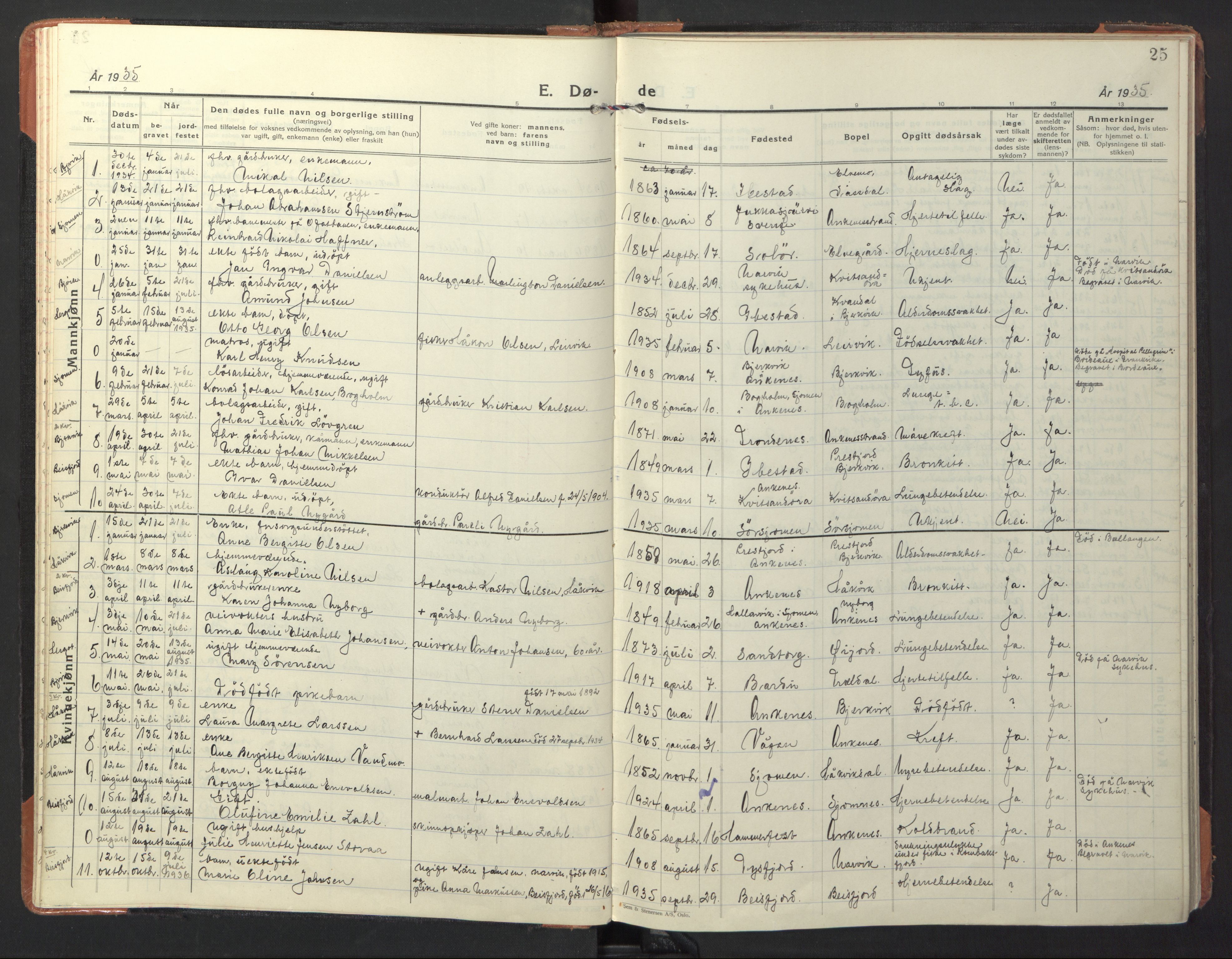 Ministerialprotokoller, klokkerbøker og fødselsregistre - Nordland, AV/SAT-A-1459/866/L0947: Parish register (official) no. 866A10, 1926-1958, p. 25