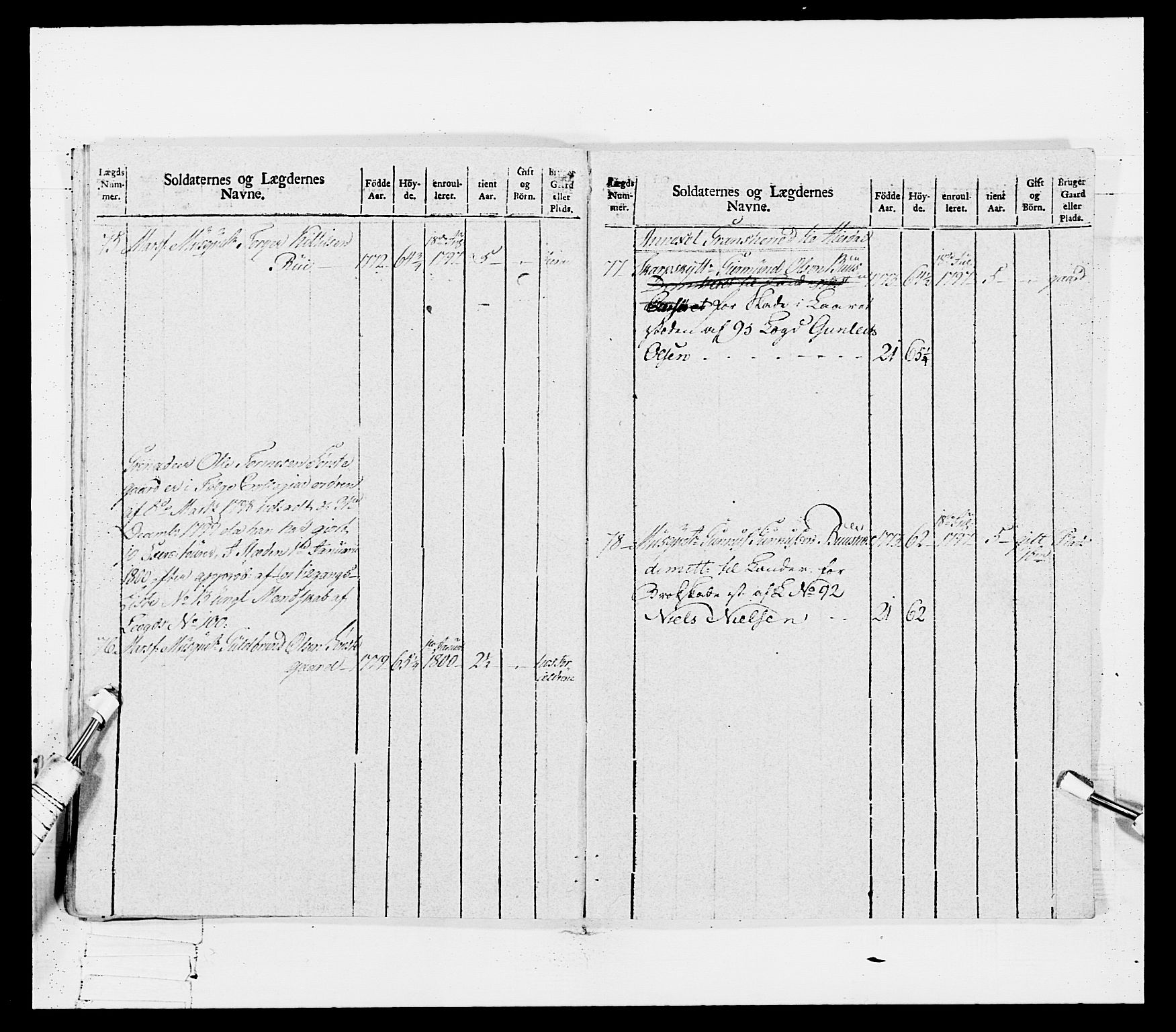 Generalitets- og kommissariatskollegiet, Det kongelige norske kommissariatskollegium, AV/RA-EA-5420/E/Eh/L0114: Telemarkske nasjonale infanteriregiment, 1789-1802, p. 341