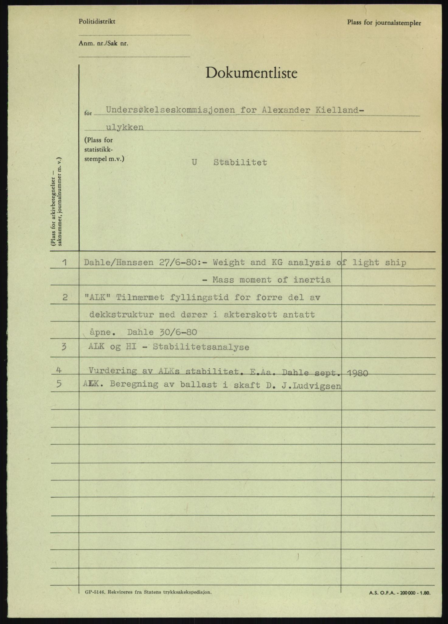 Justisdepartementet, Granskningskommisjonen ved Alexander Kielland-ulykken 27.3.1980, AV/RA-S-1165/D/L0019: S Værforhold (Doku.liste + S1-S5 av 5)/ T (T1-T2)/ U Stabilitet (Doku.liste + U1-U5 av 5), 1980-1981, p. 660