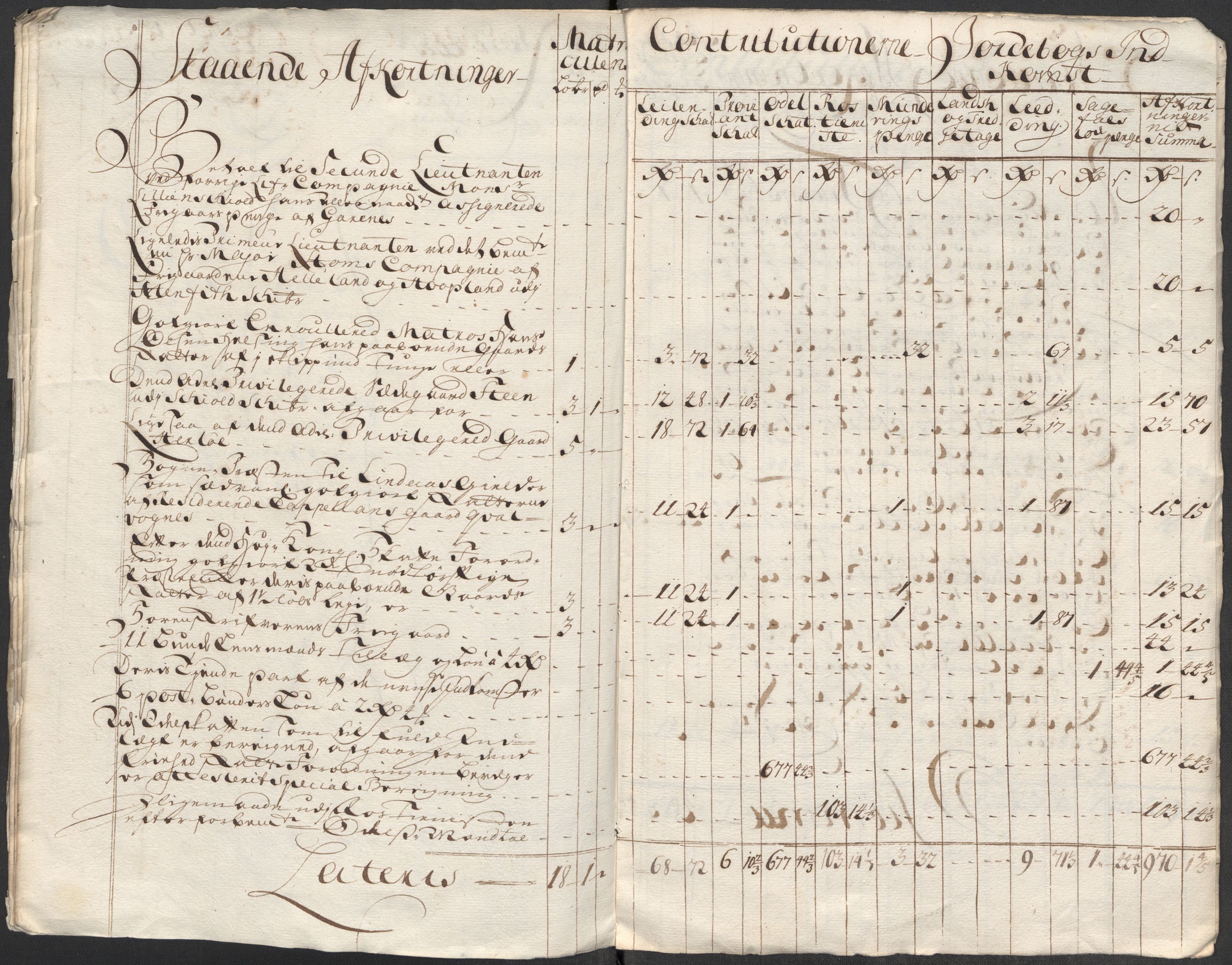 Rentekammeret inntil 1814, Reviderte regnskaper, Fogderegnskap, RA/EA-4092/R51/L3194: Fogderegnskap Nordhordland og Voss, 1712, p. 19